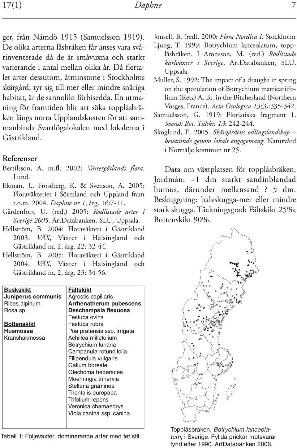 En utmaning för framtiden blir att söka topplåsbräken längs norra Upplandskusten för att sammanbinda Svartlögalokalen med lokalerna i Gästrikland. Referenser Bertilsson, A. m.fl.