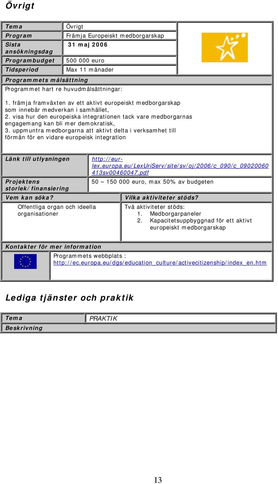 uppmuntra medborgarna att aktivt delta i verksamhet till förmån för en vidare europeisk integration Projektens storlek/finansiering Offentliga organ och ideella organisationer http://eurlex.europa.