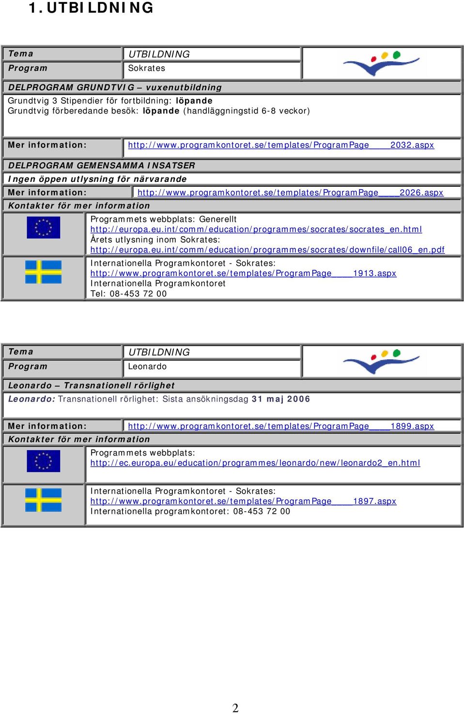 aspx mets webbplats: Generellt http://europa.eu.int/comm/education/programmes/socrates/socrates_en.html Årets utlysning inom Sokrates: http://europa.eu.int/comm/education/programmes/socrates/downfile/call06_en.