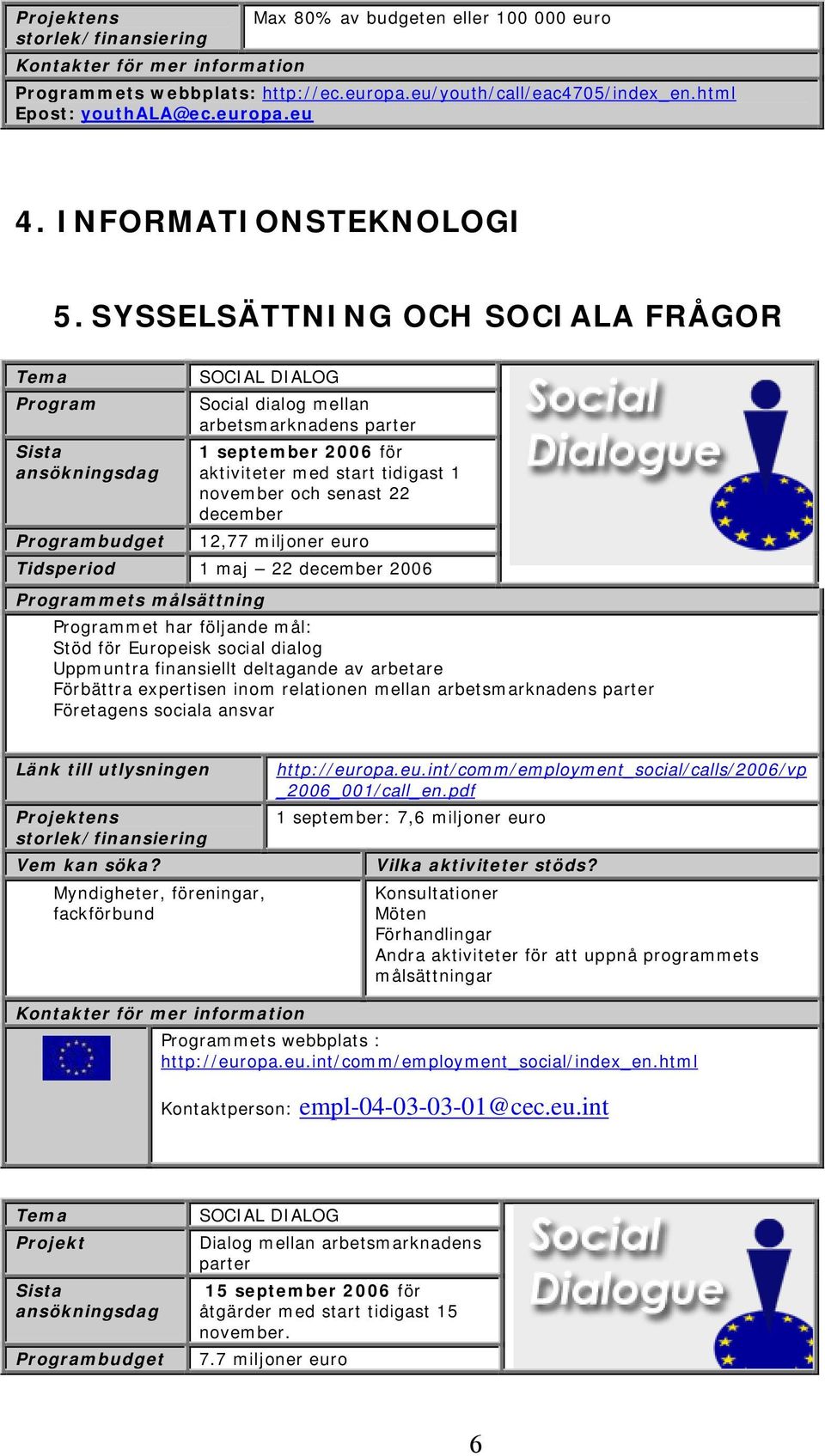 miljoner euro Tidsperiod 1 maj 22 december 2006 met har följande mål: Stöd för Europeisk social dialog Uppmuntra finansiellt deltagande av arbetare Förbättra expertisen inom relationen mellan