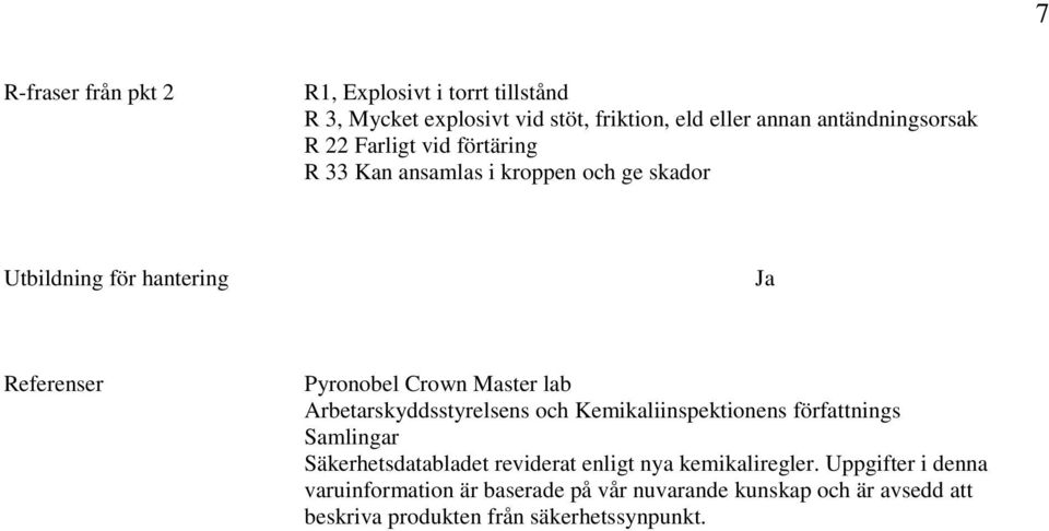 lab Arbetarskyddsstyrelsens och Kemikaliinspektionens författnings Samlingar Säkerhetsdatabladet reviderat enligt nya