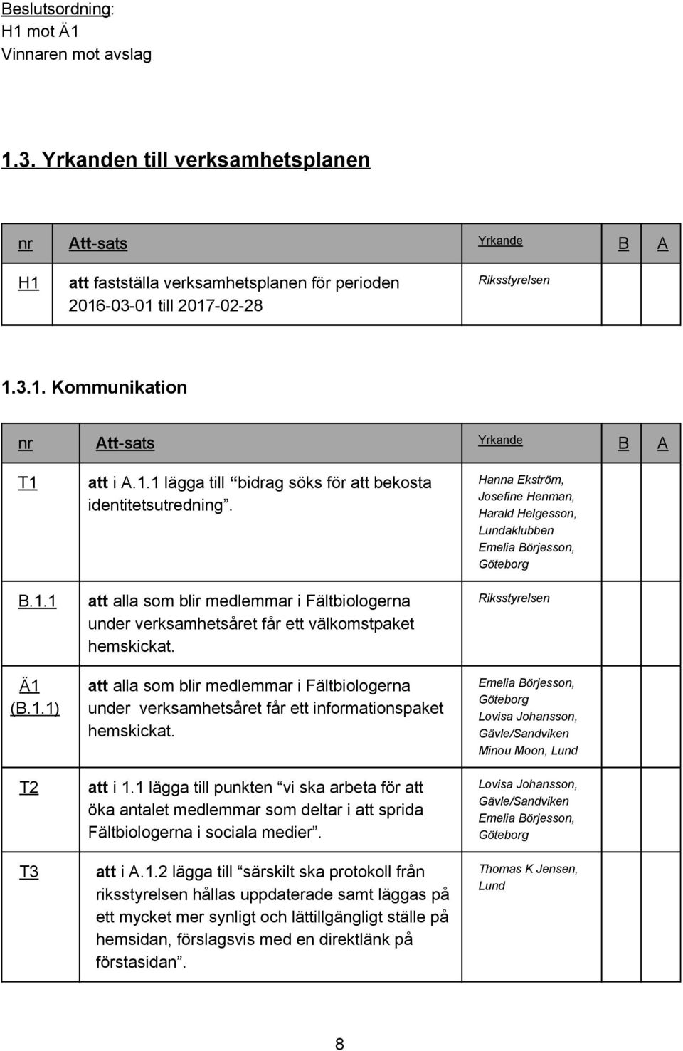 att alla som blir medlemmar i Fältbiologerna under verksamhetsåret får ett informationspaket hemskickat. att i 1.