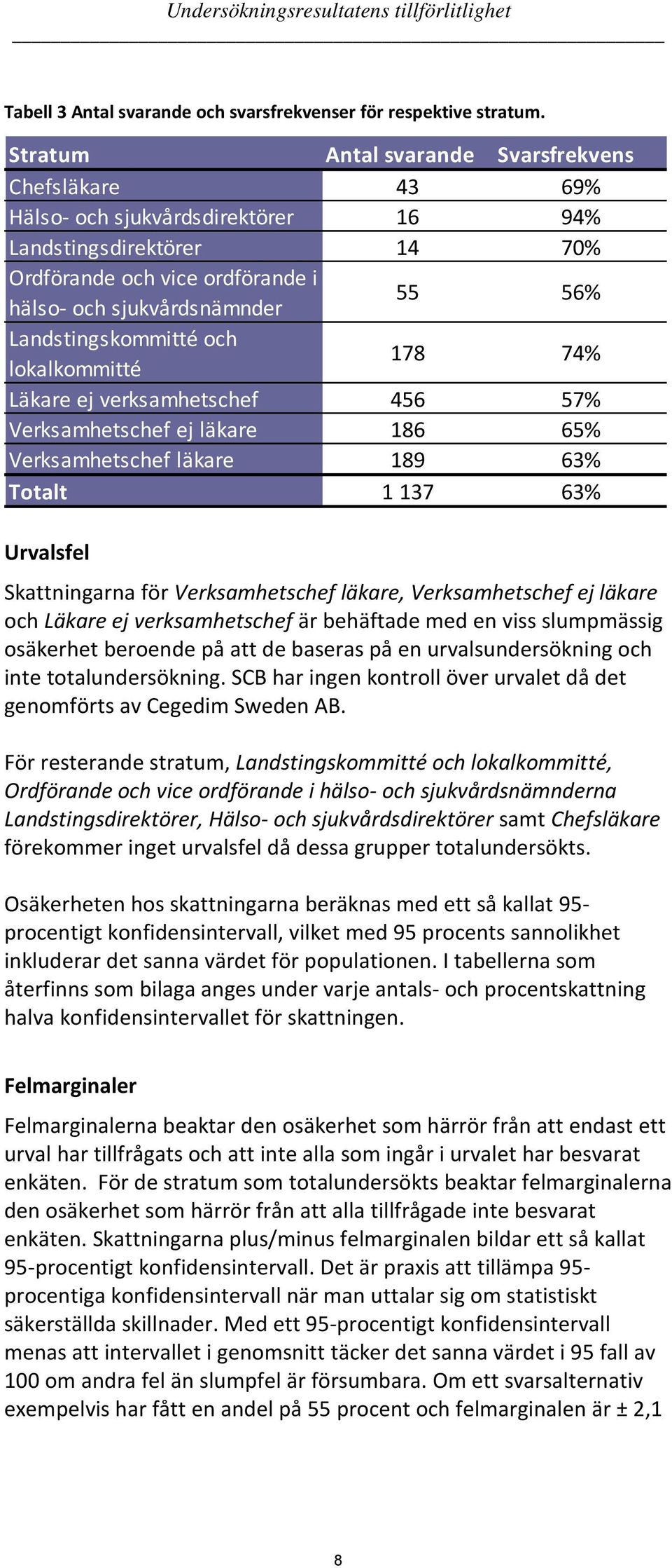 Skattningarna för, och är behäftade med en viss slumpmässig osäkerhet beroende på att de baseras på en urvalsundersökning och inte totalundersökning.