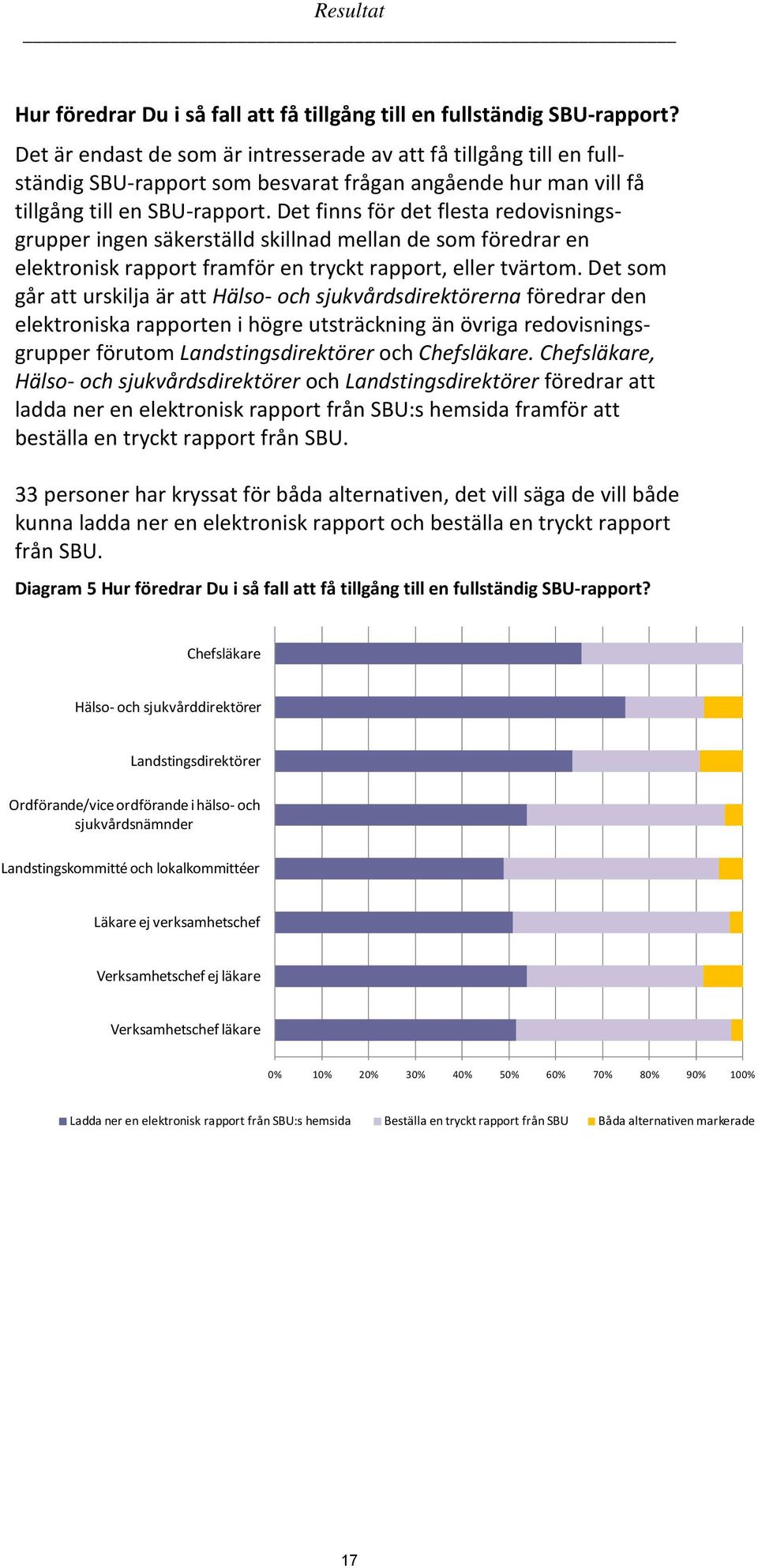 Det finns för det flesta redovisningsgrupper ingen säkerställd skillnad mellan de som föredrar en elektronisk rapport framför en tryckt rapport, eller tvärtom.