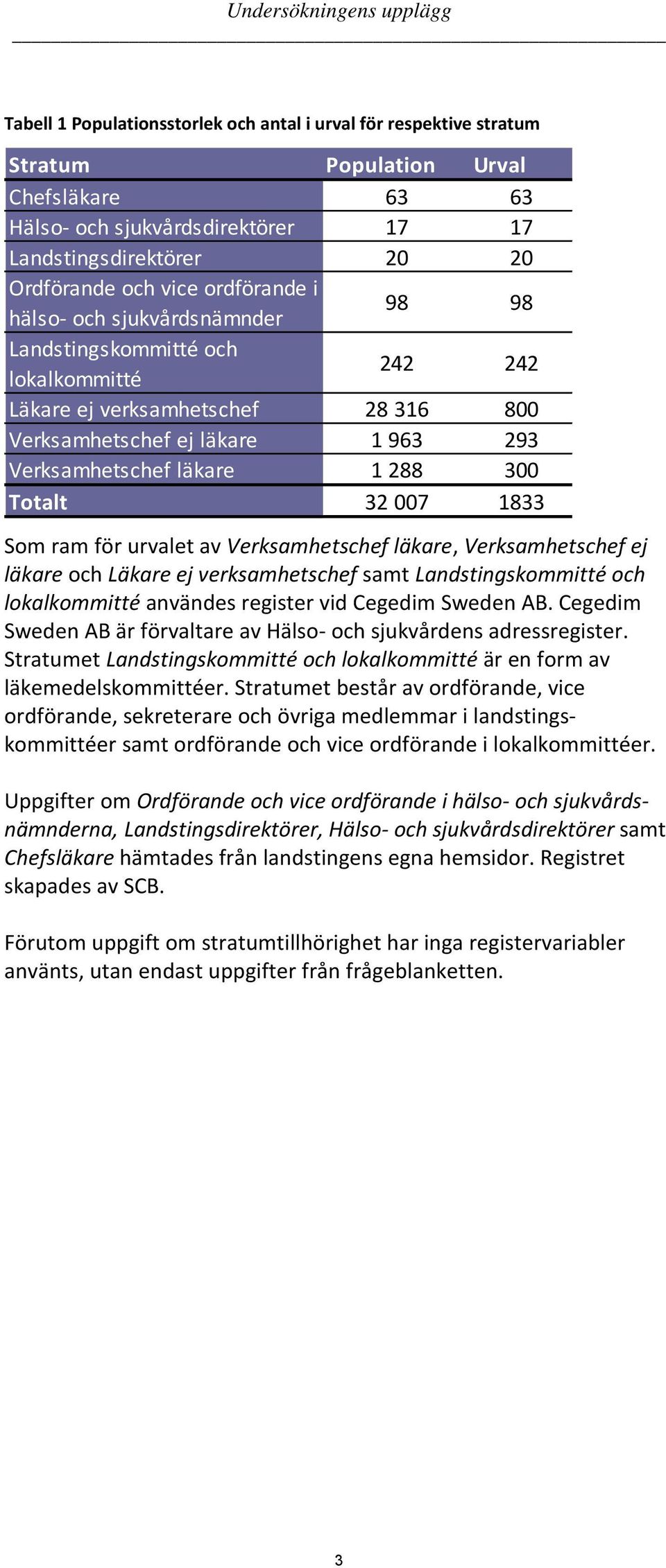 Cegedim Sweden AB är förvaltare av Hälso- och sjukvårdens adressregister. et lokalkommitté är en form av läkemedelskommittéer.