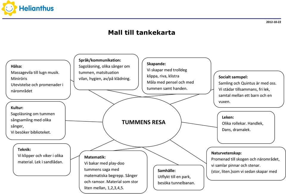 TUMMENS RESA Skapande: Vi skapar med trolldeg klippa, riva, klistra Måla med pensel och med tummen samt handen. Socialt samspel: Samling och Quintus är med oss.