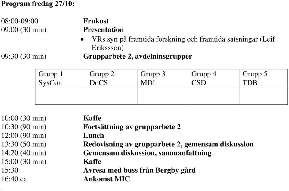 min) Kaffe 10:30 (90 min) Fortsättning av grupparbete 2 12:00 (90 min) Lunch 13:30 (50 min) Redovisning av grupparbete 2, gemensam