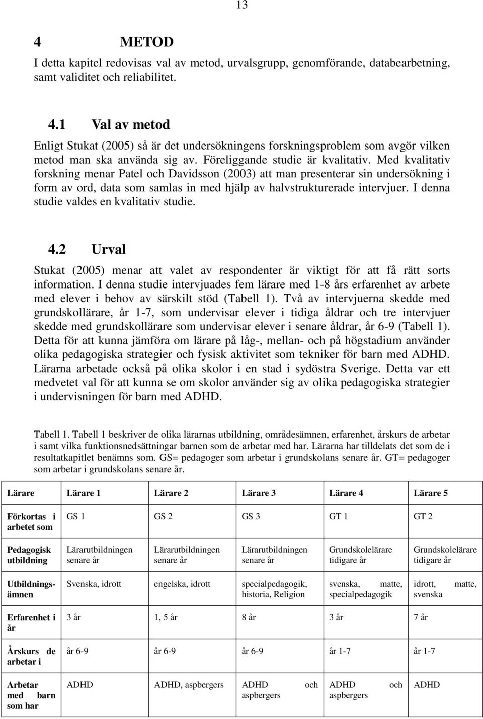 Med kvalitativ forskning menar Patel och Davidsson (2003) att man presenterar sin undersökning i form av ord, data som samlas in med hjälp av halvstrukturerade intervjuer.