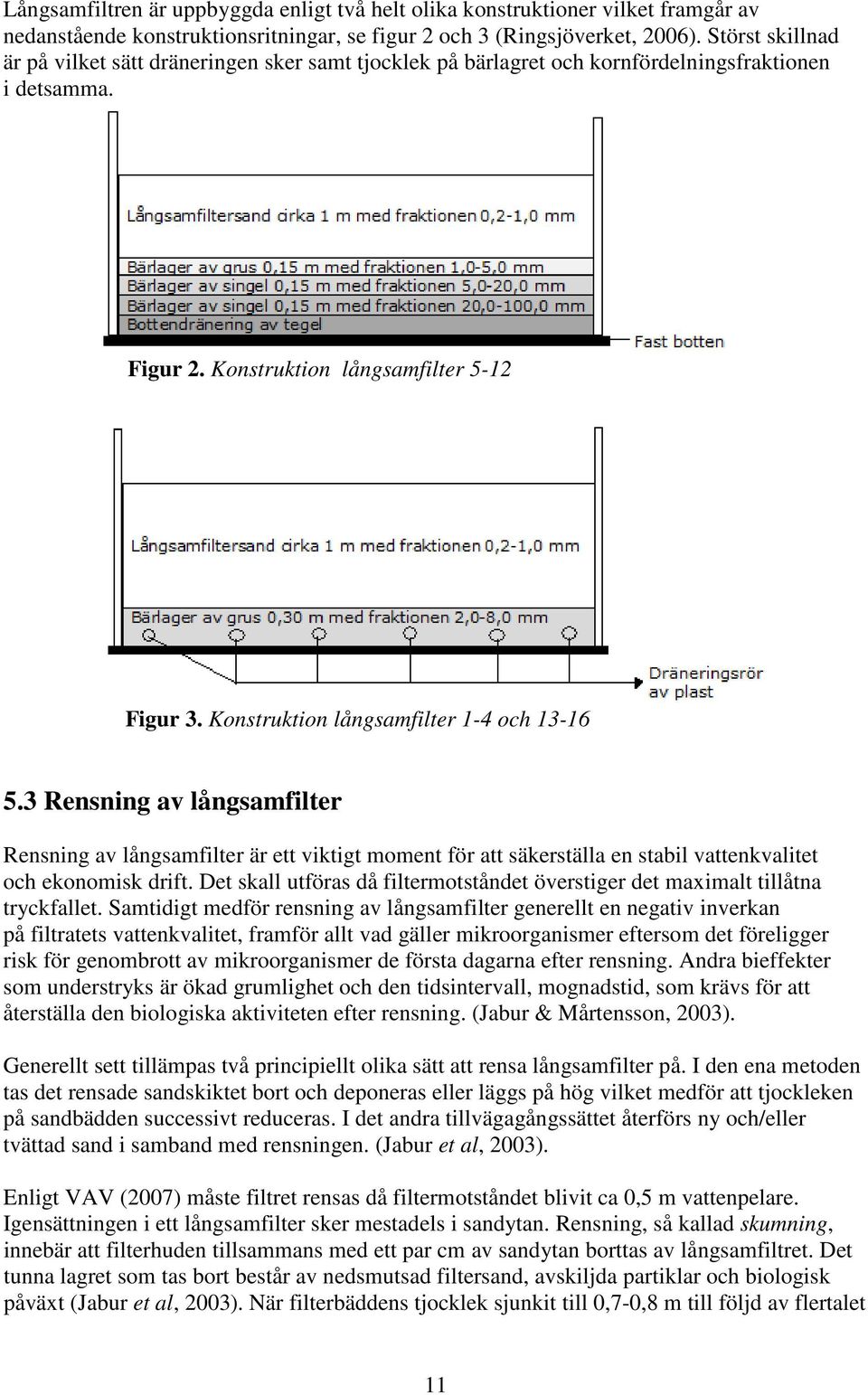 Konstruktion långsamfilter 1-4 och 13-16 5.3 Rensning av långsamfilter Rensning av långsamfilter är ett viktigt moment för att säkerställa en stabil vattenkvalitet och ekonomisk drift.