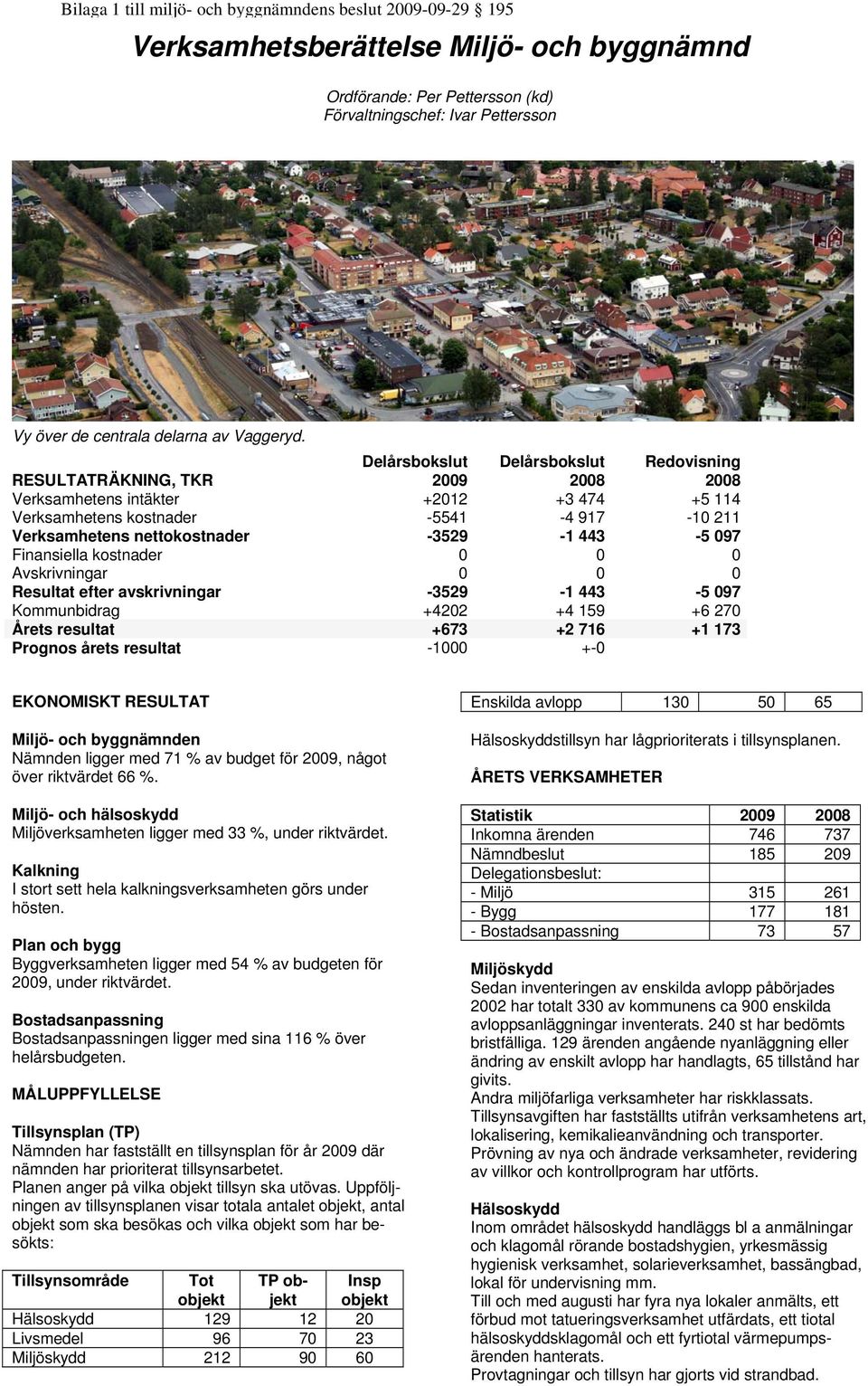 RESULTATRÄKNING, TKR Delårsbokslut 2009 Delårsbokslut 2008 Redovisning 2008 Verksamhetens intäkter +2012 +3 474 +5 114 Verksamhetens kostnader -5541-4 917-10 211 Verksamhetens nettokostnader -3529-1