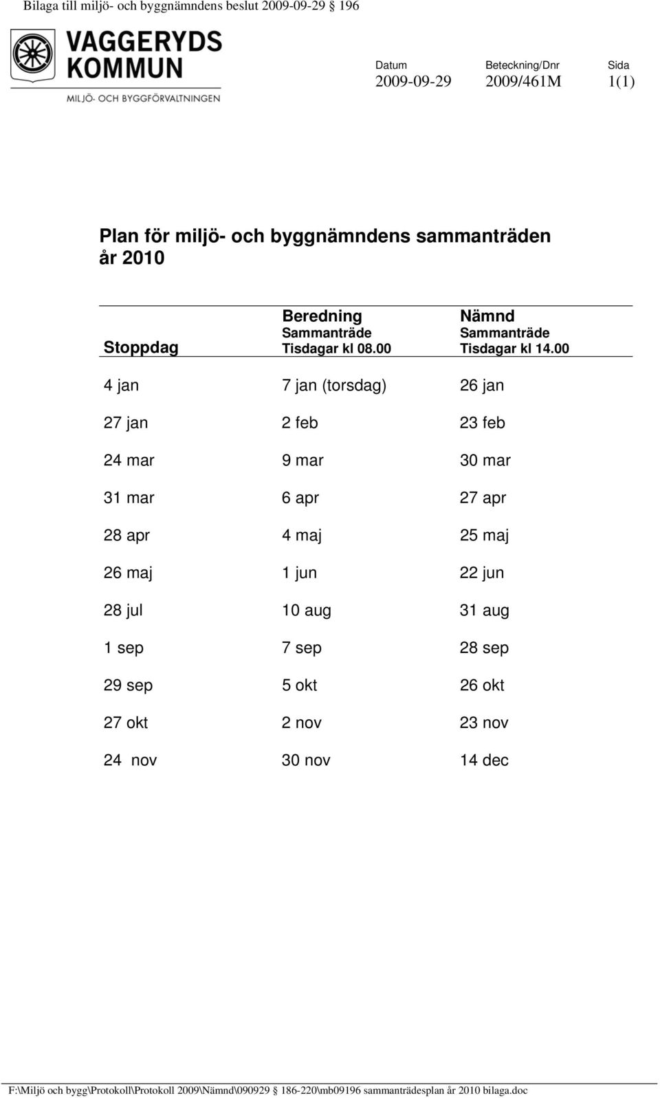 00 4 jan 7 jan (torsdag) 26 jan 27 jan 2 feb 23 feb 24 mar 9 mar 30 mar 31 mar 6 apr 27 apr 28 apr 4 maj 25 maj 26 maj 1 jun 22 jun 28 jul 10 aug