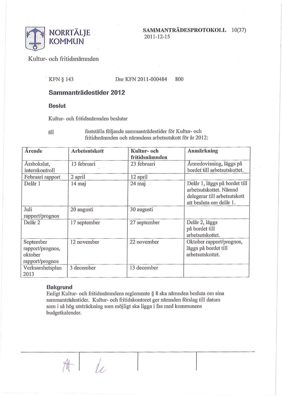 Februari rapport 2 april 12 april Delar 1 14 maj 24 maj Delår 1, läggs på bordet till arbetsutskottet. Nämnd delegerar till arbetsutskott besluta om delår 1.