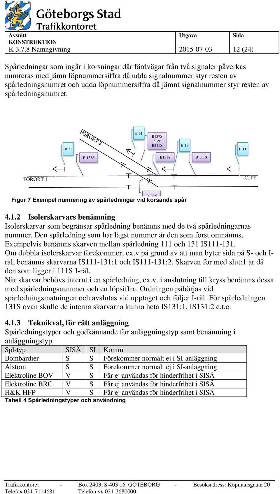 och udda löpnummersiffra då jämnt signalnummer styr resten av spårledningsnumret.