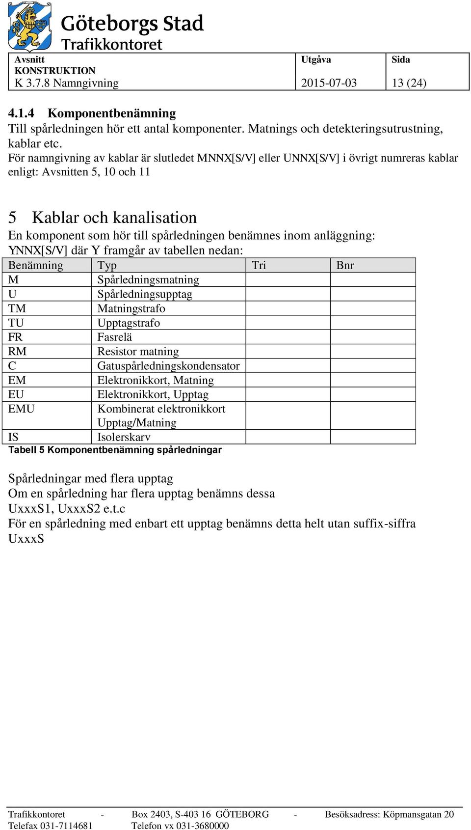 inom anläggning: YNNX[S/V] där Y framgår av tabellen nedan: Benämning Typ Tri Bnr M Spårledningsmatning U Spårledningsupptag TM Matningstrafo TU Upptagstrafo FR Fasrelä RM Resistor matning C