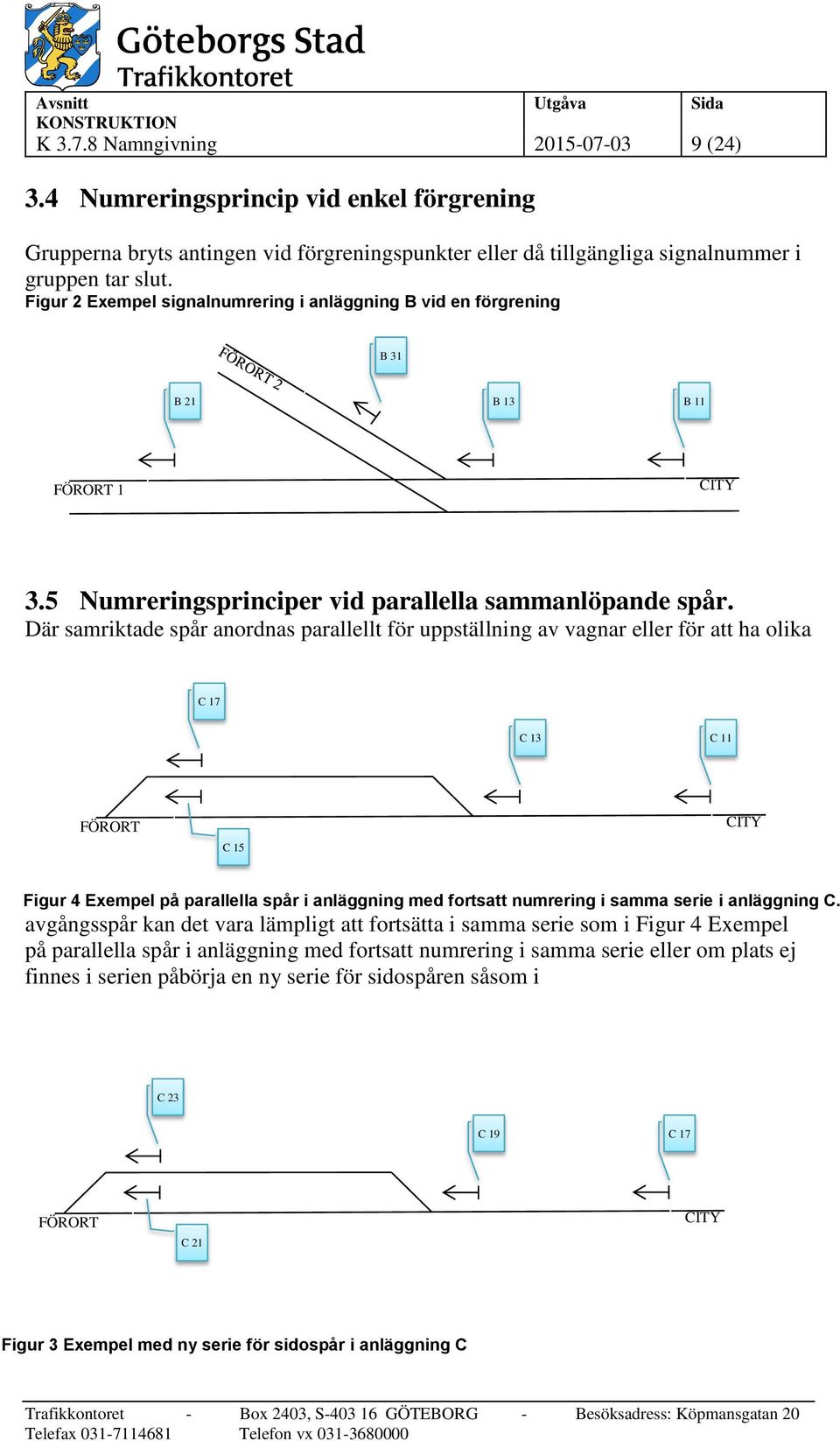 Där samriktade spår anordnas parallellt för uppställning av vagnar eller för att ha olika C 17 C 13 C 11 FÖRORT C 15 CITY Figur 4 Exempel på parallella spår i anläggning med fortsatt numrering i