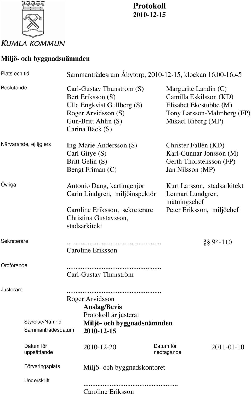 Gun-Britt Ahlin (S) Mikael Riberg (MP) Carina Bäck (S) Närvarande, ej tjg ers Ing-Marie Andersson (S) Christer Fallén (KD) Carl Gitye (S) Karl-Gunnar Jonsson (M) Britt Gelin (S) Gerth Thorstensson