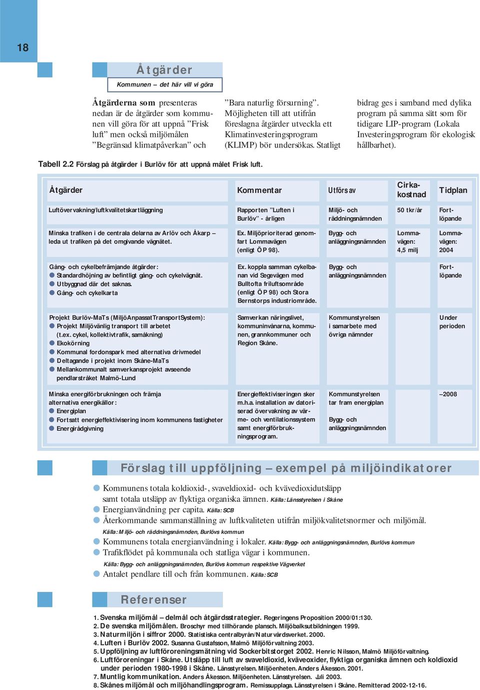 Statligt bidrag ges i samband med dylika program på samma sätt som för tidigare LIP-program (Lokala Investeringsprogram för ekologisk hållbarhet). Tabell 2.