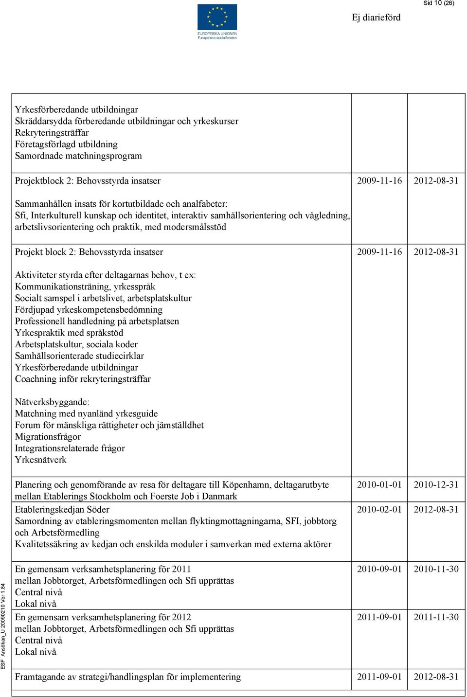 arbetslivsorientering och praktik, med modersmålsstöd Projekt block 2: Behovsstyrda insatser 2009-11-16 2012-08-31 Aktiviteter styrda efter deltagarnas behov, t ex: Kommunikationsträning, yrkesspråk