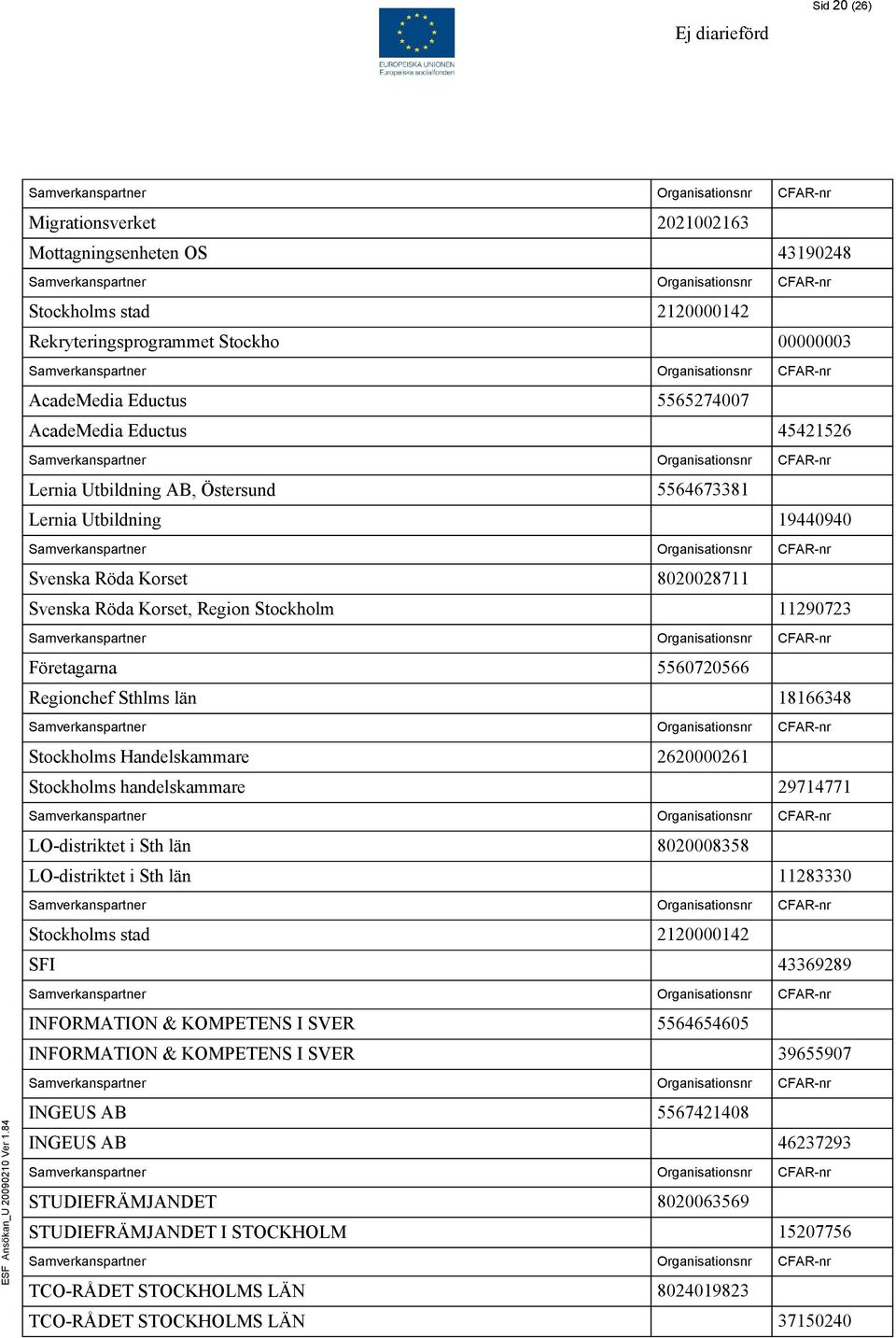 18166348 Stockholms Handelskammare 2620000261 Stockholms handelskammare 29714771 LO-distriktet i Sth län 8020008358 LO-distriktet i Sth län 11283330 Stockholms stad 2120000142 SFI 43369289