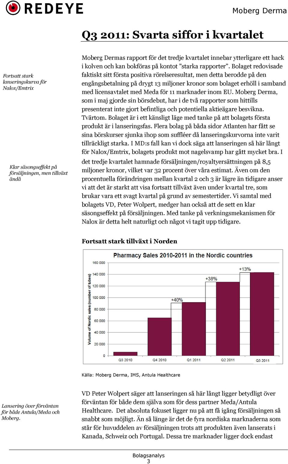 Bolaget redovisade faktiskt sitt första positiva rörelseresultat, men detta berodde på den engångsbetalning på drygt 13 miljoner kronor som bolaget erhöll i samband med licensavtalet med Meda för 11