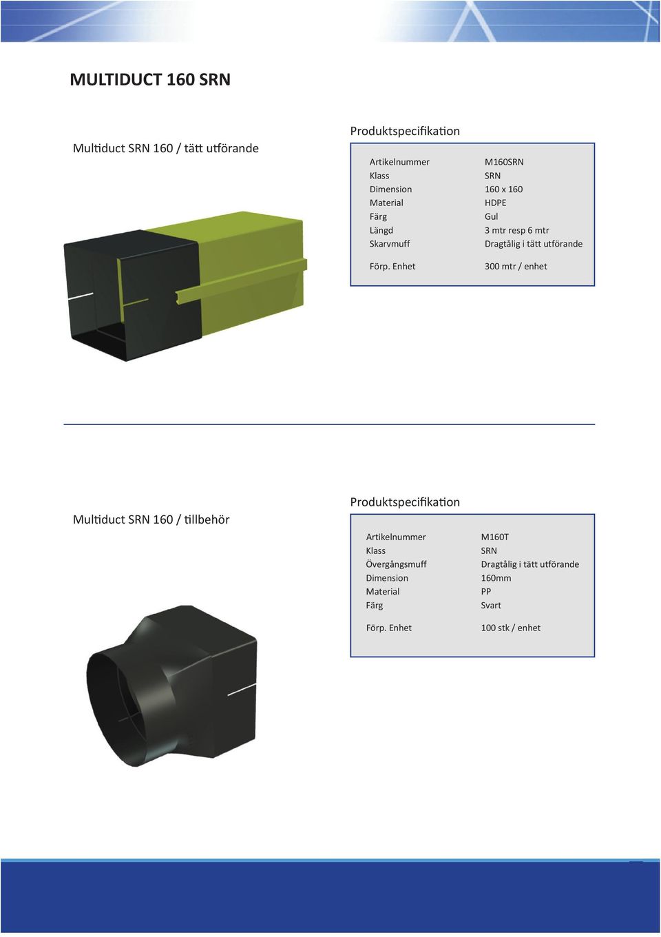 Förp. Enhet 300 mtr / enhet Multiduct SRN 160 / tillbehör Produktspecifikation Artikelnummer Klass