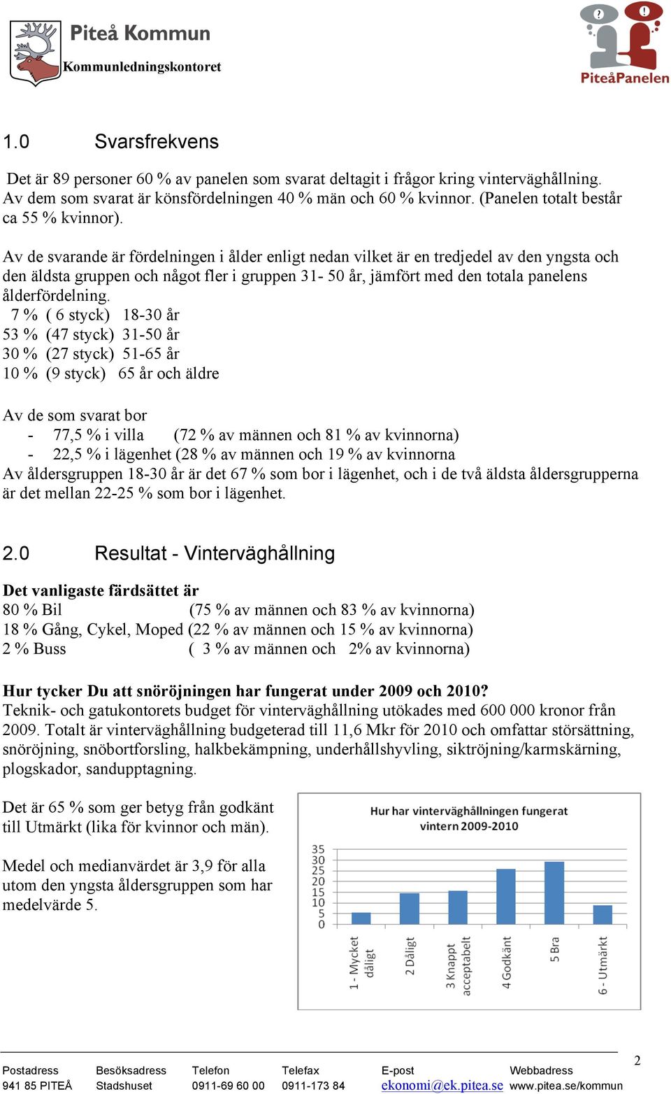 Av de svarande är fördelningen i ålder enligt nedan vilket är en tredjedel av den yngsta och den äldsta gruppen och något fler i gruppen 31-50 år, jämfört med den totala panelens ålderfördelning.