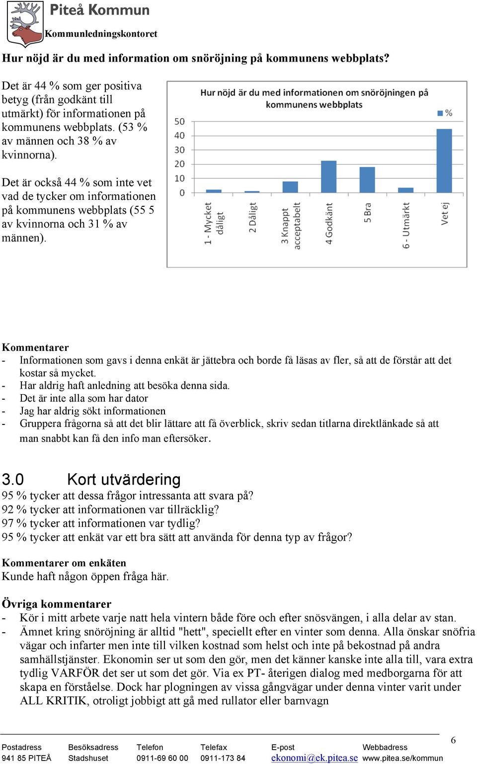 - Informationen som gavs i denna enkät är jättebra och borde få läsas av fler, så att de förstår att det kostar så mycket. - Har aldrig haft anledning att besöka denna sida.