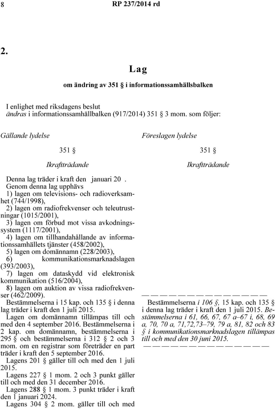 Genom denna lag upphävs 1) lagen om televisions- och radioverksamhet (744/1998), 2) lagen om radiofrekvenser och teleutrustningar (1015/2001), 3) lagen om förbud mot vissa avkodningssystem