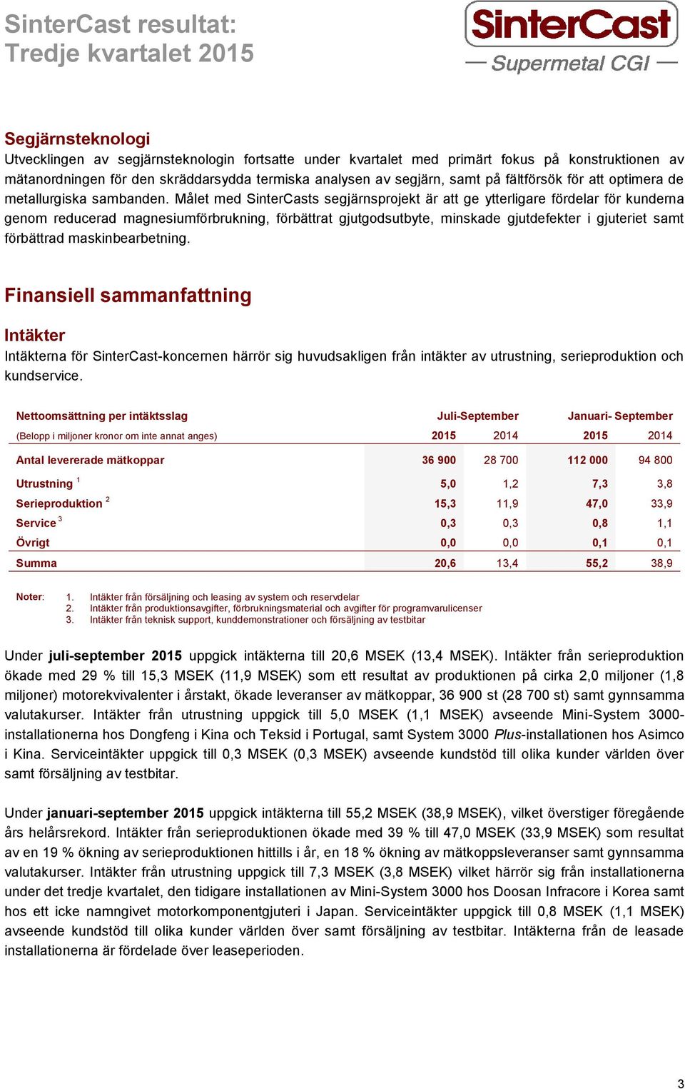 Målet med SinterCasts segjärnsprojekt är att ge ytterligare fördelar för kunderna genom reducerad magnesiumförbrukning, förbättrat gjutgodsutbyte, minskade gjutdefekter i gjuteriet samt förbättrad