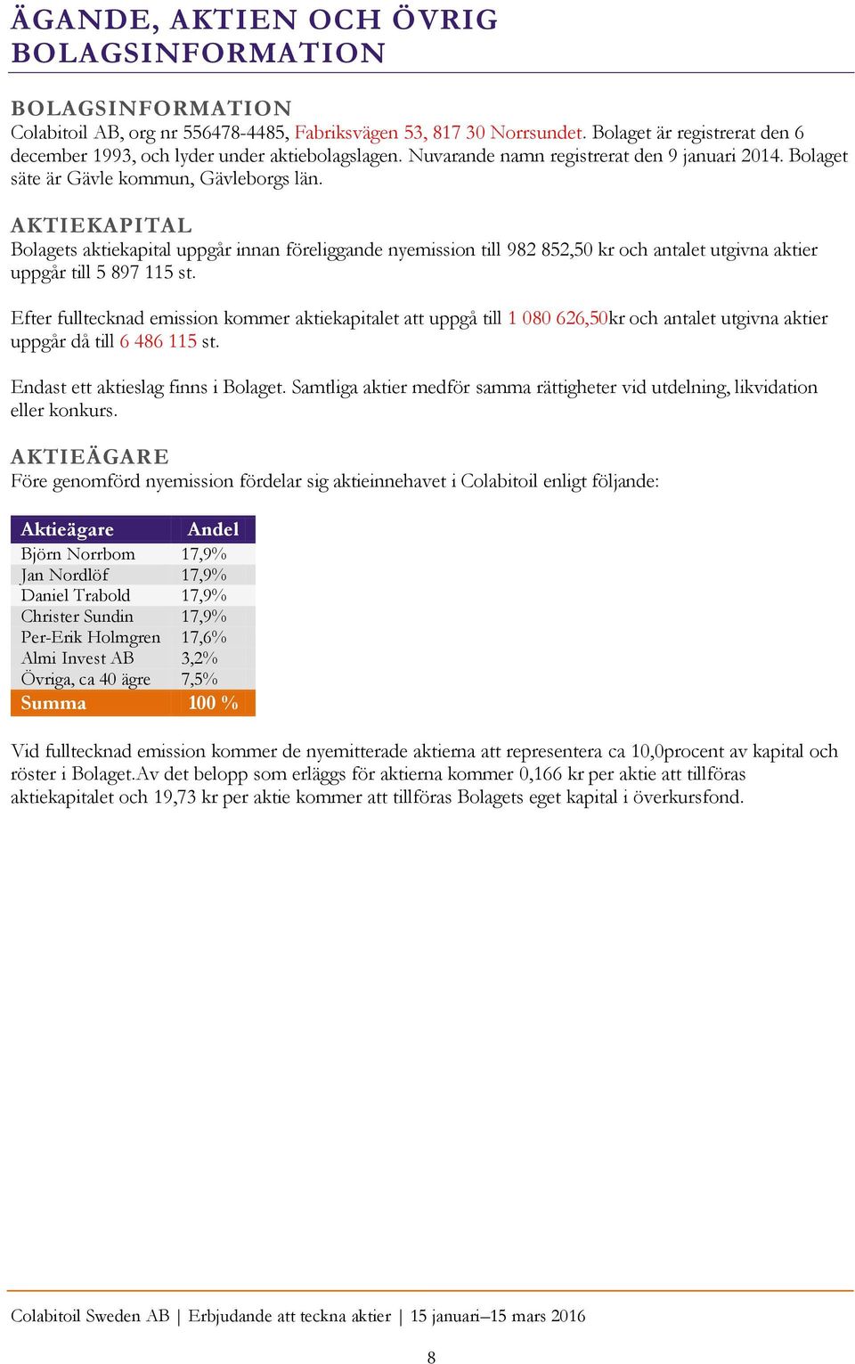 AKTIEKAPITAL Bolagets aktiekapital uppgår innan föreliggande nyemission till 982 852,50 kr och antalet utgivna aktier uppgår till 5 897 115 st.