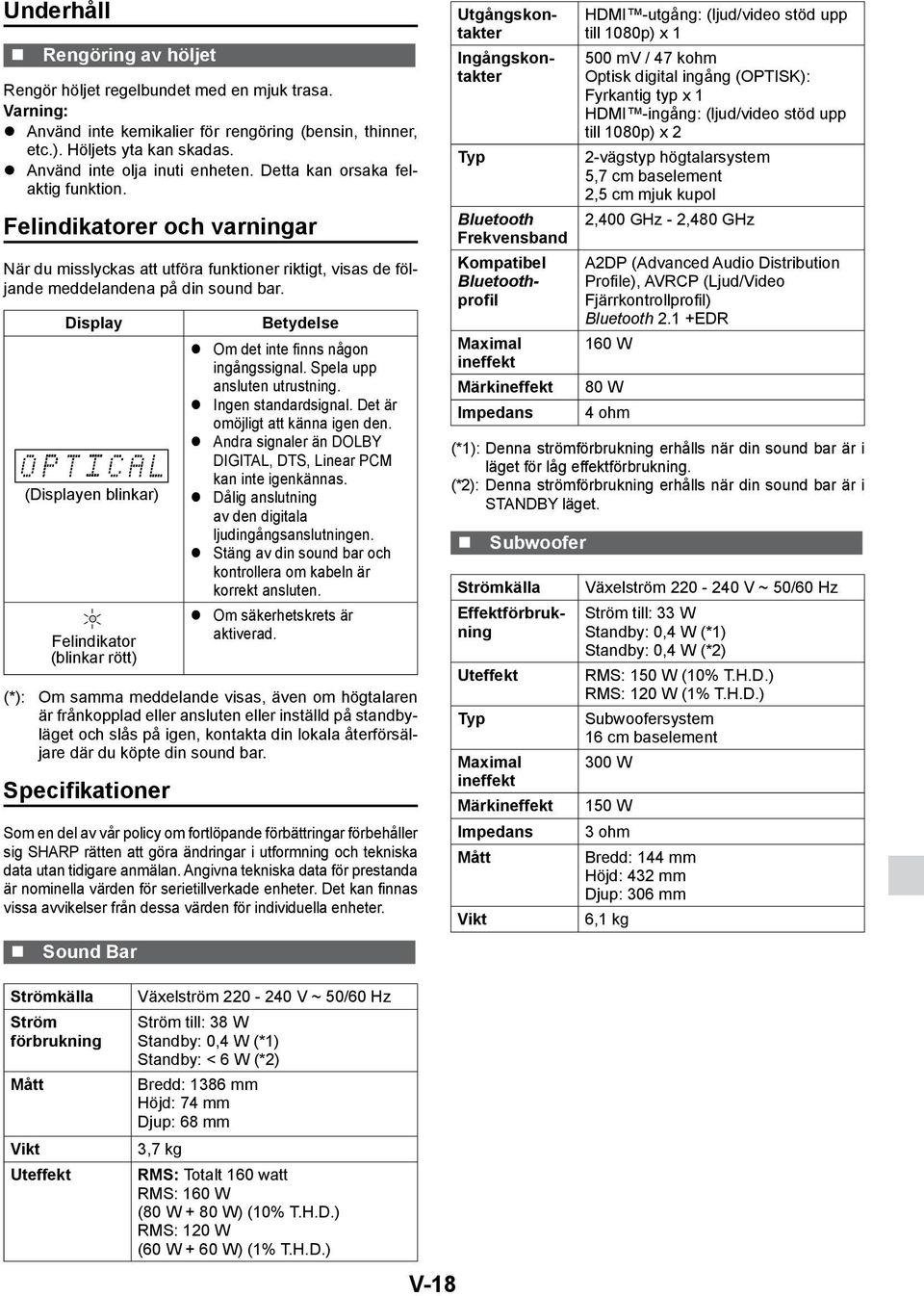 Display (Displayen blinkar) Felindikator (blinkar rött) Betydelse z Om det inte finns någon ingångssignal. Spela upp ansluten utrustning. z Ingen standardsignal. Det är omöjligt att känna igen den.