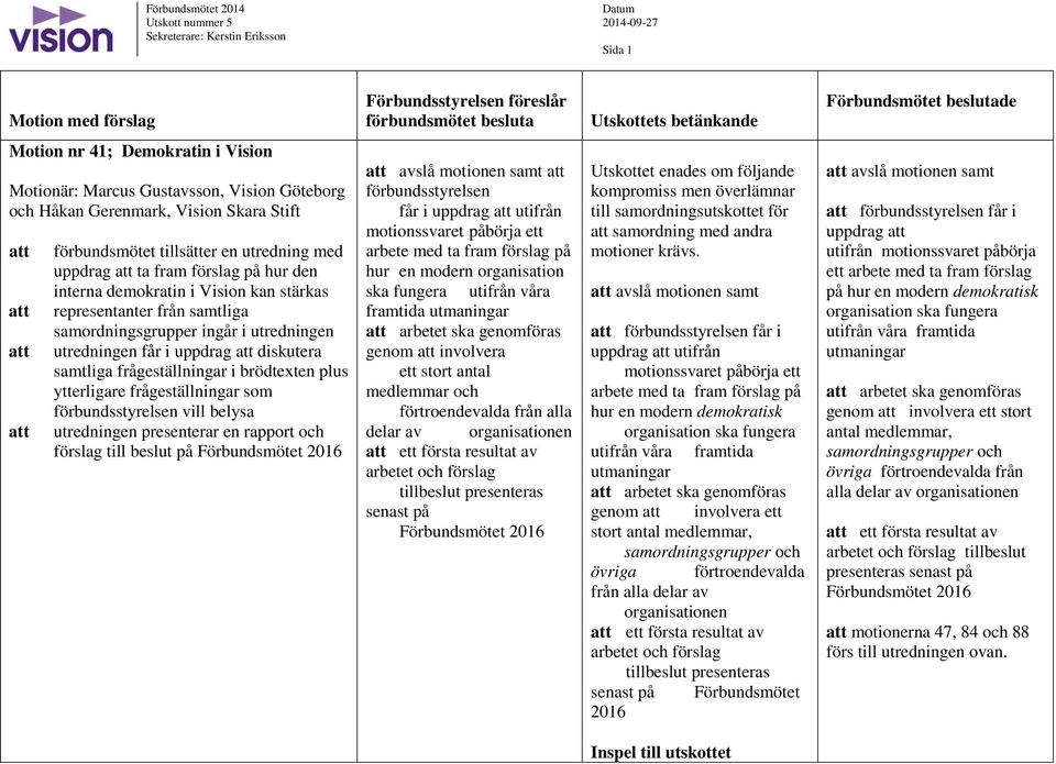 utredningen får i uppdrag diskutera samtliga frågeställningar i brödtexten plus ytterligare frågeställningar som förbundsstyrelsen vill belysa utredningen presenterar en rapport och förslag till