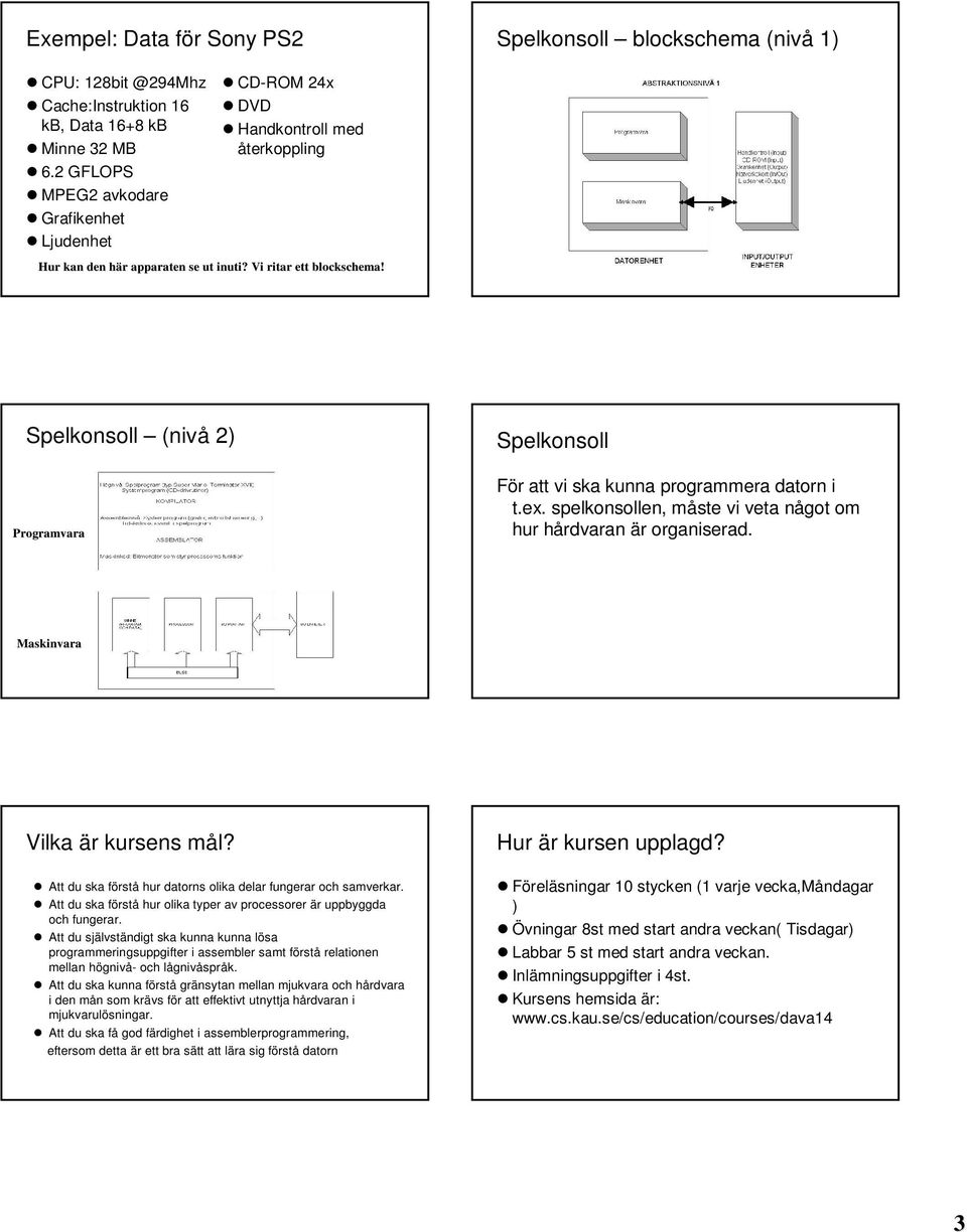 Spelkonsoll (nivå 2) Spelkonsoll Programvara För att vi ska kunna programmera datorn i t.ex. spelkonsollen, måste vi veta något om hur hårdvaran är organiserad. Maskinvara Vilka är kursens mål?