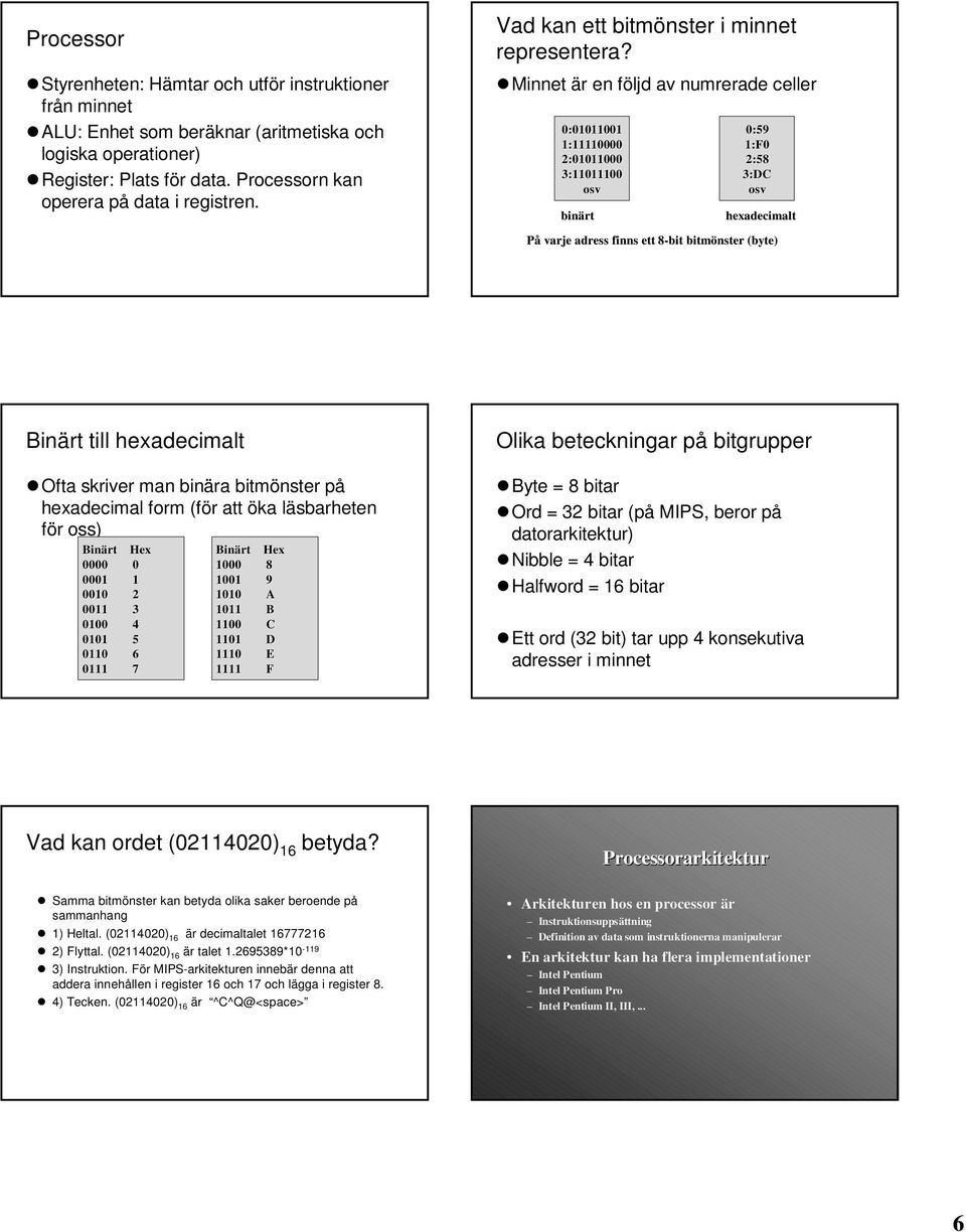 Minnet är en följd av numrerade celler 0:01011001 1:11110000 2:01011000 3:11011100 osv binärt 0:59 1:F0 2:58 3:DC osv hexadecimalt På varje adress finns ett 8-bit 8 bitmönster (byte) Binärt till