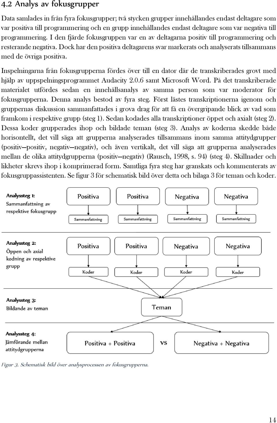 Dock har den positiva deltagarens svar markerats och analyserats tillsammans med de övriga positiva.