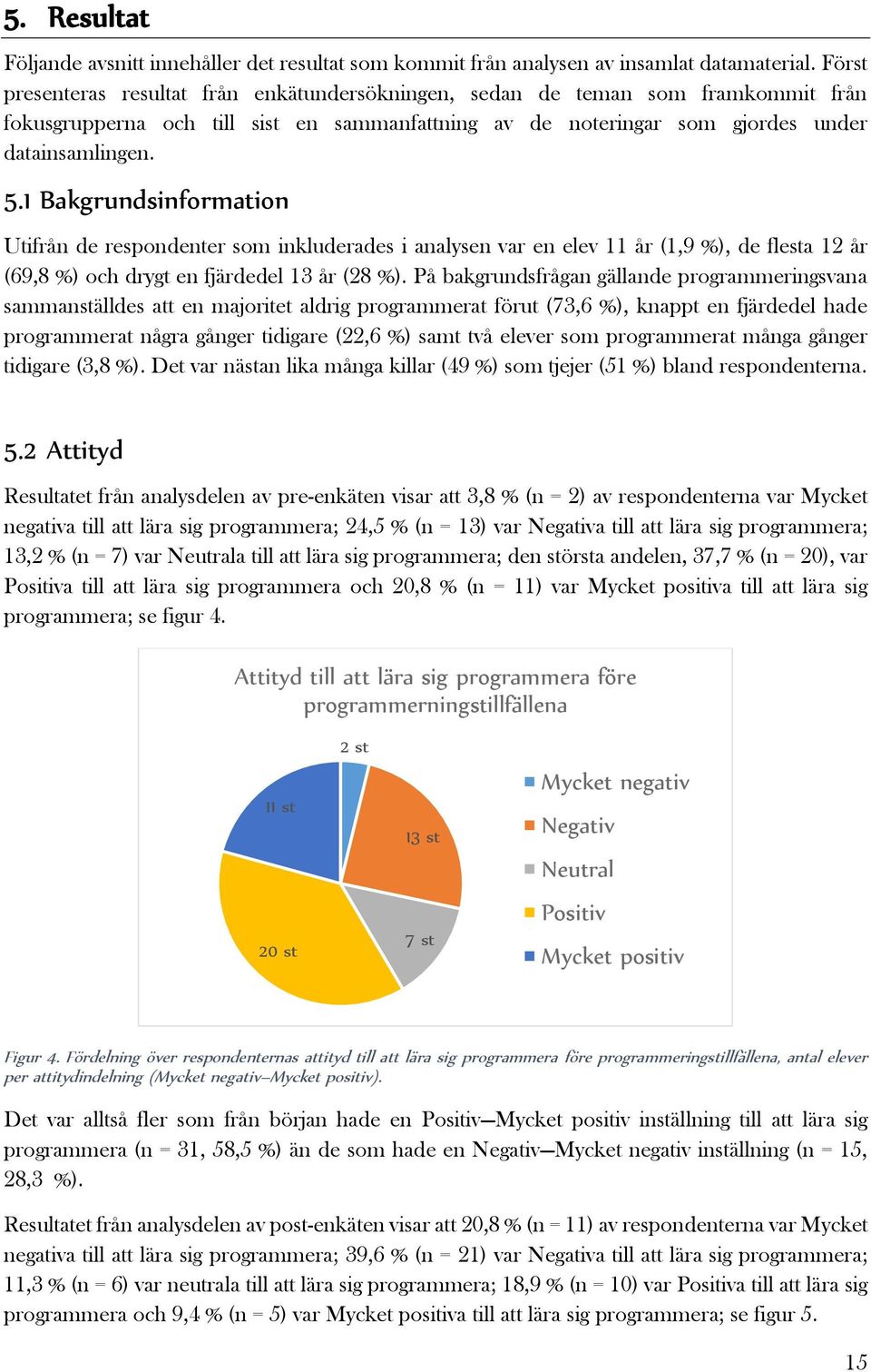 1 Bakgrundsinformation Utifrån de respondenter som inkluderades i analysen var en elev 11 år (1,9 %), de flesta 12 år (69,8 %) och drygt en fjärdedel 13 år (28 %).