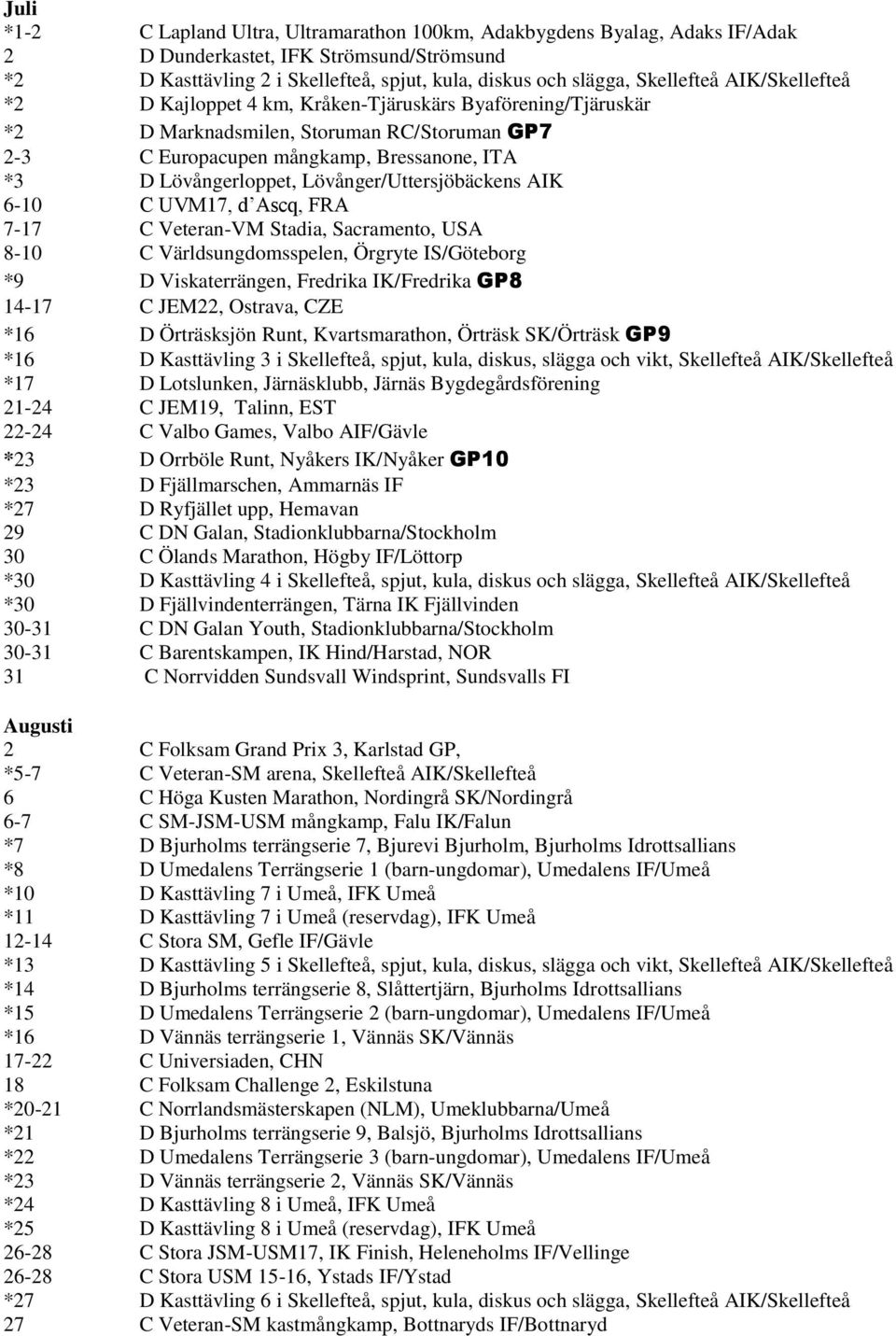 Lövånger/Uttersjöbäckens AIK 6-10 C UVM17, d Ascq, FRA 7-17 C Veteran-VM Stadia, Sacramento, USA 8-10 C Världsungdomsspelen, Örgryte IS/Göteborg *9 D Viskaterrängen, Fredrika IK/Fredrika GP8 14-17 C