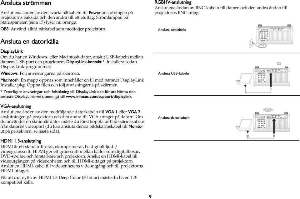 RGBHV-anslutning Anslut ena ändan av BNC-kabeln till datorn och den andra ändan till projektorns BNC-uttag.