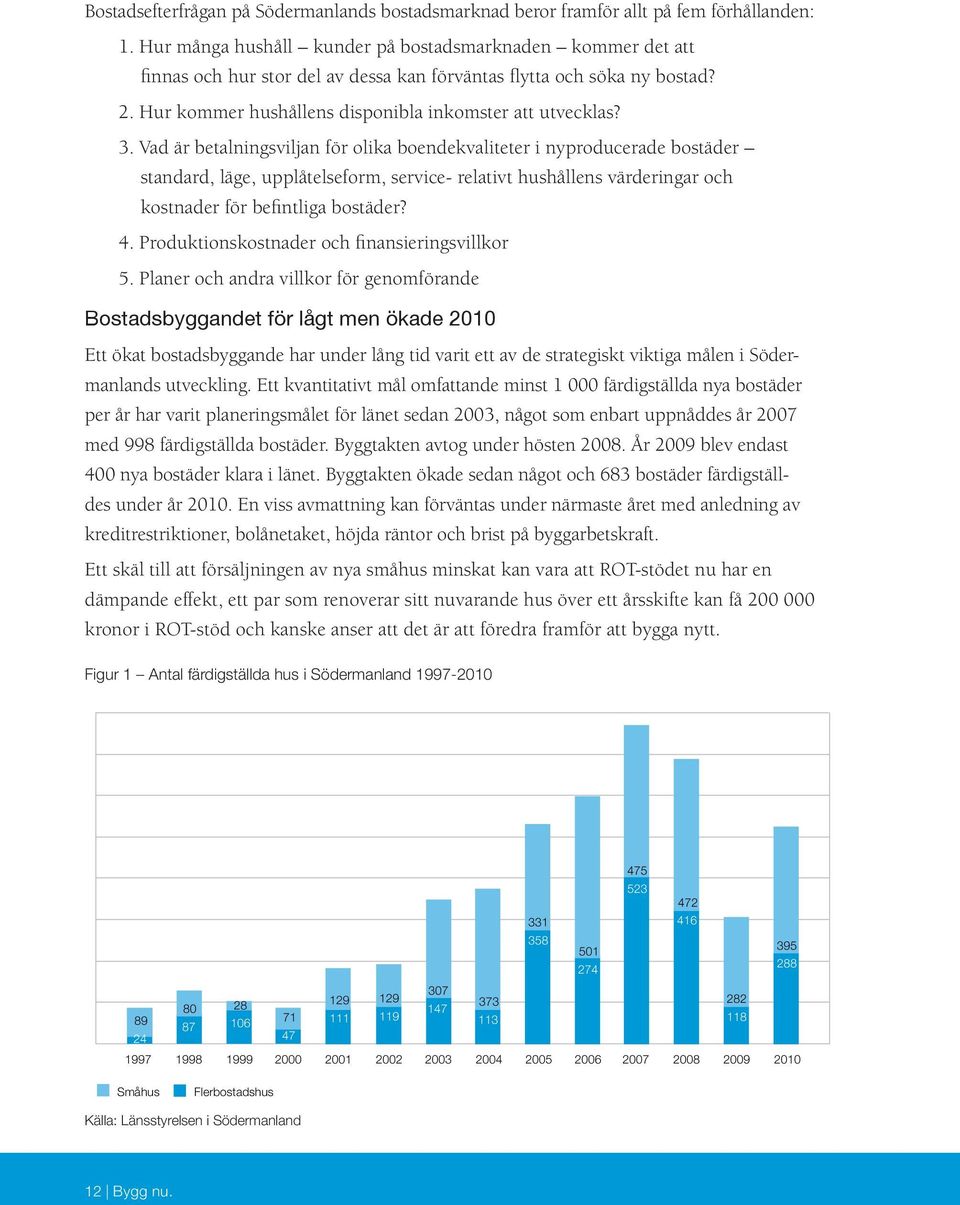 Vad är betalningsviljan för olika boendekvaliteter i nyproducerade bostäder standard, läge, upplåtelseform, service- relativt hushållens värderingar och kostnader för befintliga bostäder? 4.