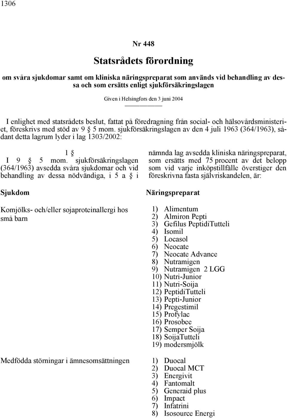 sjukförsäkringslagen av den 4 juli 1963 (364/1963), sådant detta lagrum lyder i lag 1303/2002: 1 I 9 5 mom.