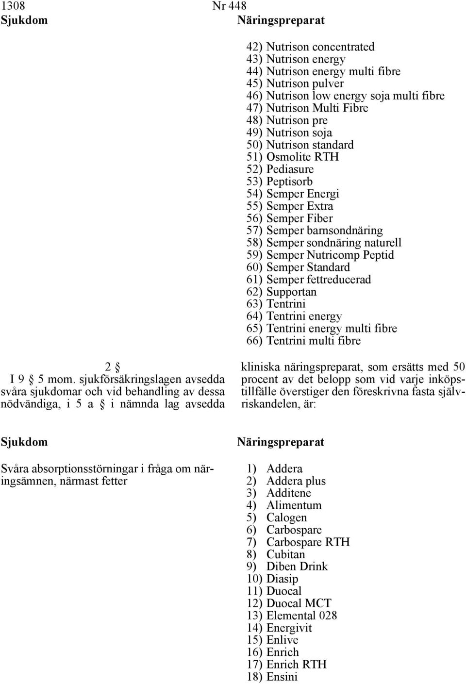 sondnäring naturell 59) Semper Nutricomp Peptid 60) Semper Standard 61) Semper fettreducerad 62) Supportan 63) Tentrini 64) Tentrini energy 65) Tentrini energy multi fibre 66) Tentrini multi fibre 2