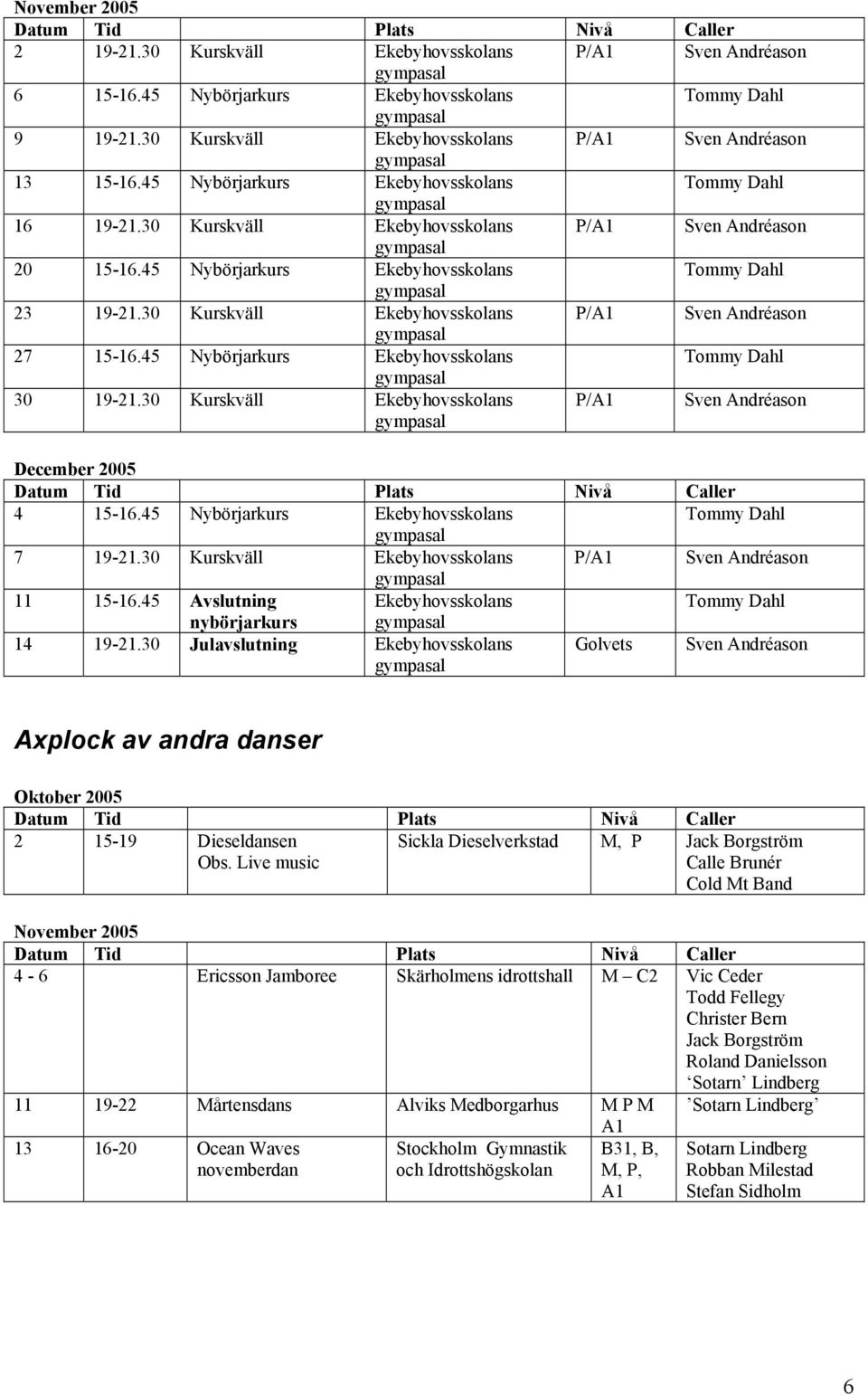 30 Kurskväll Ekebyhovsskolans P/A1 Sven Andréason 27 15-16.45 Nybörjarkurs Ekebyhovsskolans 30 19-21.30 Kurskväll Ekebyhovsskolans P/A1 Sven Andréason December 2005 4 15-16.