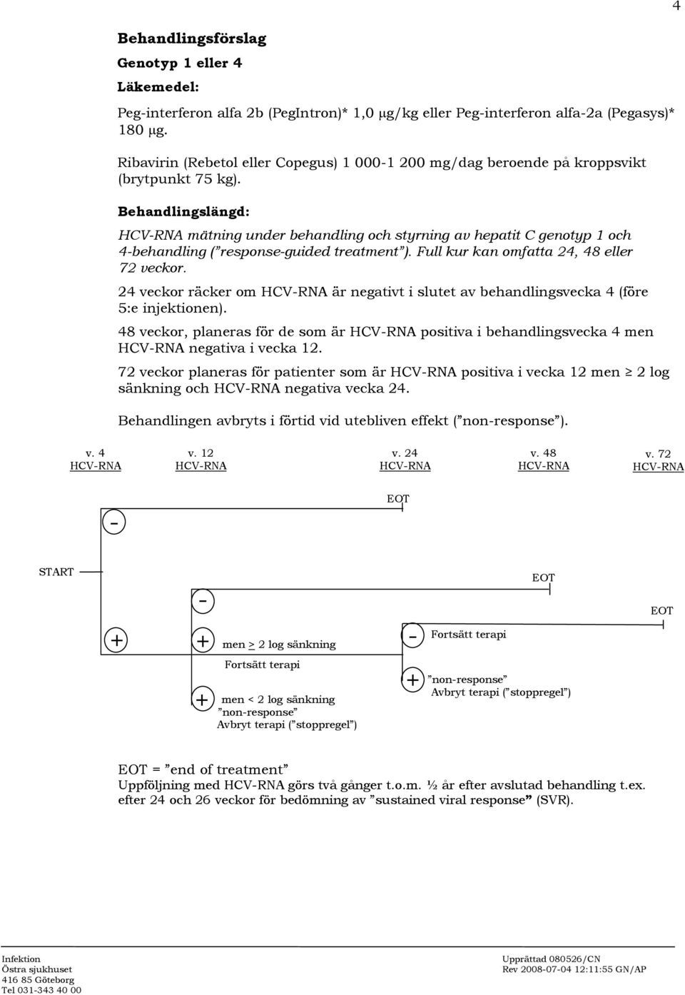 Behandlingslängd: mätning under behandling och styrning av hepatit C genotyp 1 och 4behandling ( responseguided treatment ). Full kur kan omfatta 24, 48 eller 72 veckor.