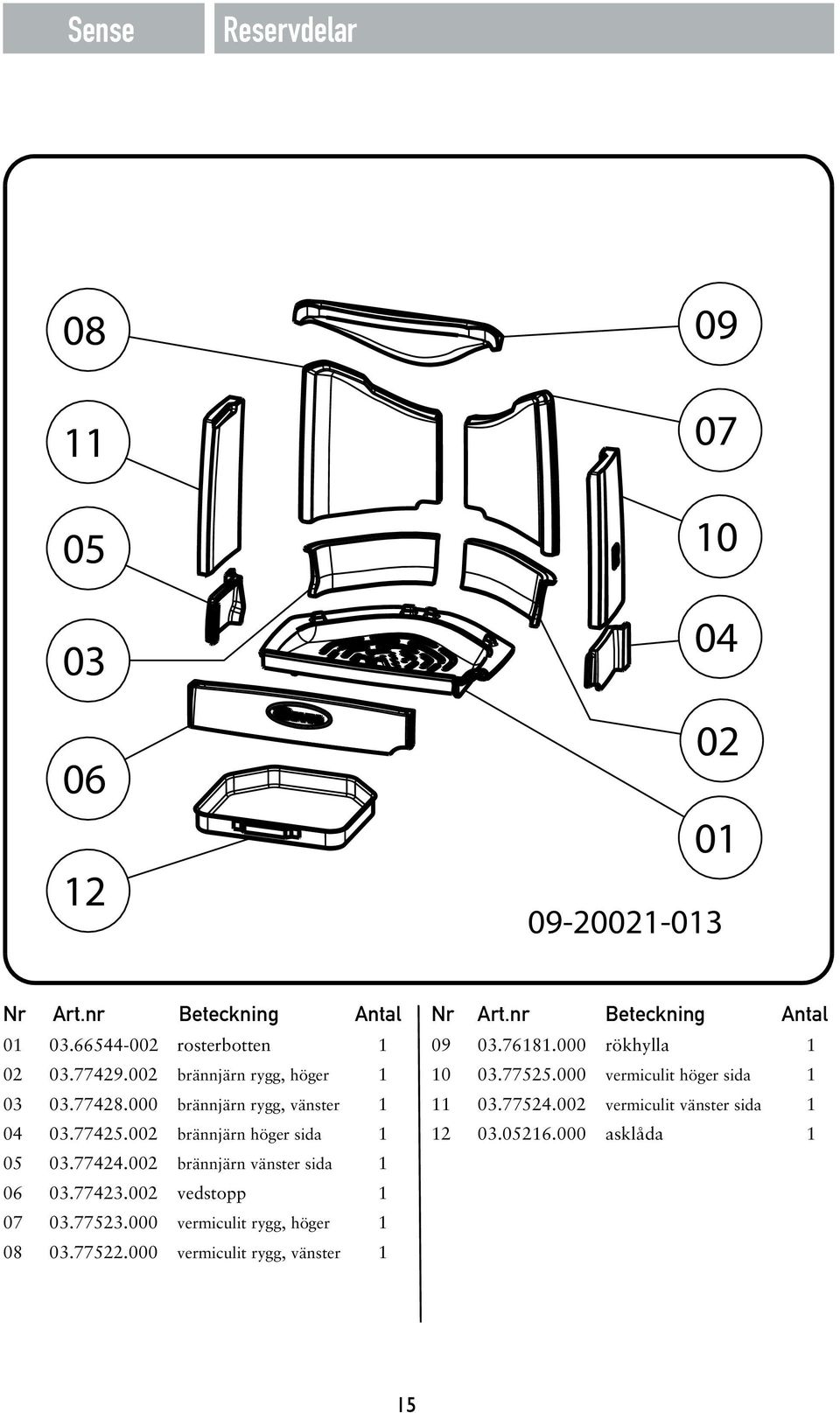 002 brännjärn vänster sida 1 06 03.77423.002 vedstopp 1 07 03.77523.000 vermiculit rygg, höger 1 08 03.77522.