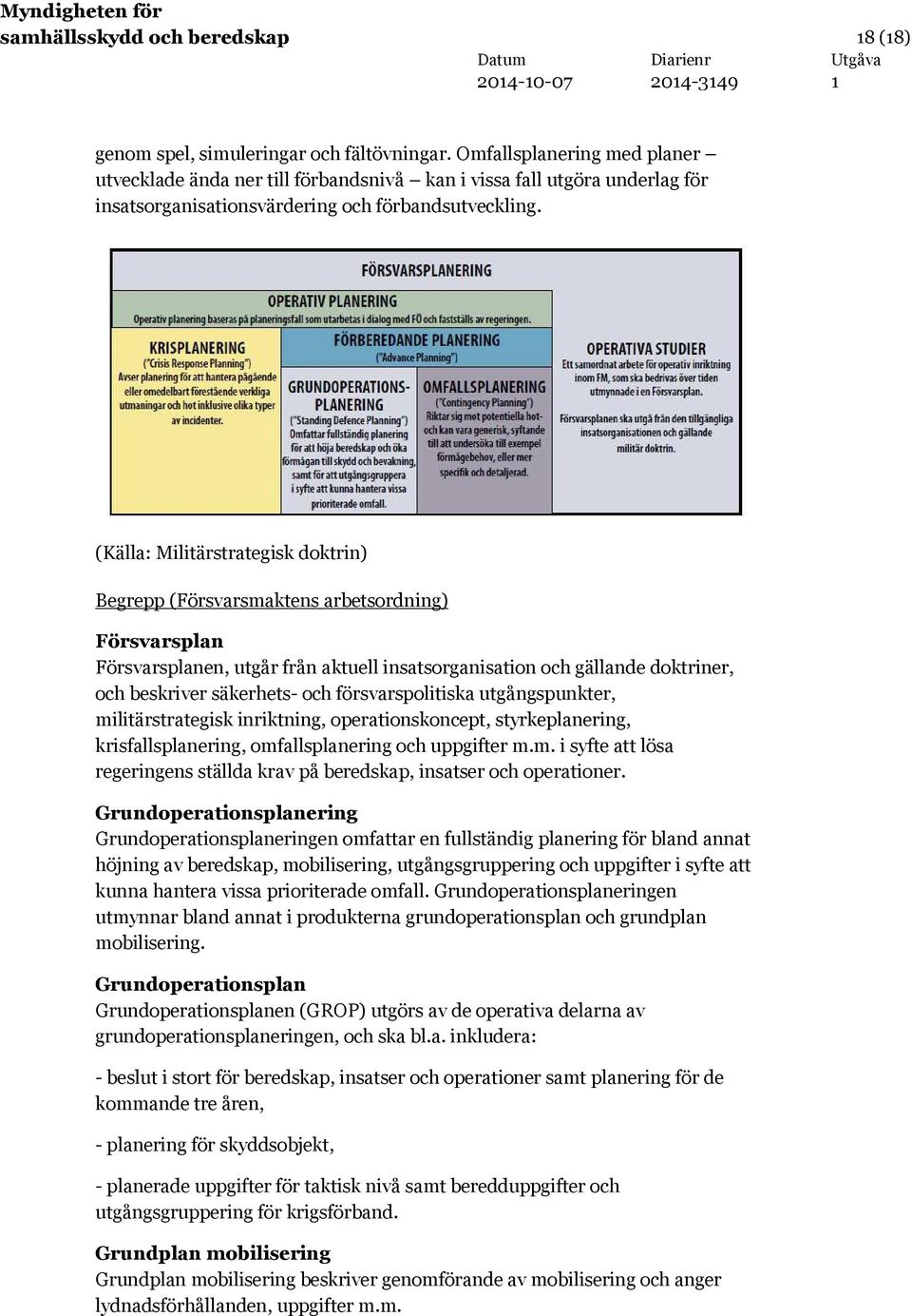 (Källa: Militärstrategisk doktrin) Begrepp (Försvarsmaktens arbetsordning) Försvarsplan Försvarsplanen, utgår från aktuell insatsorganisation och gällande doktriner, och beskriver säkerhets- och