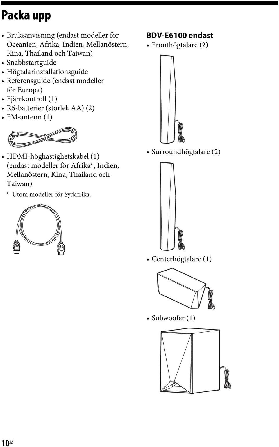 (storlek AA) (2) FM-antenn (1) BDV-E6100 endast Fronthögtalare (2) HDMI-höghastighetskabel (1) (endast modeller för