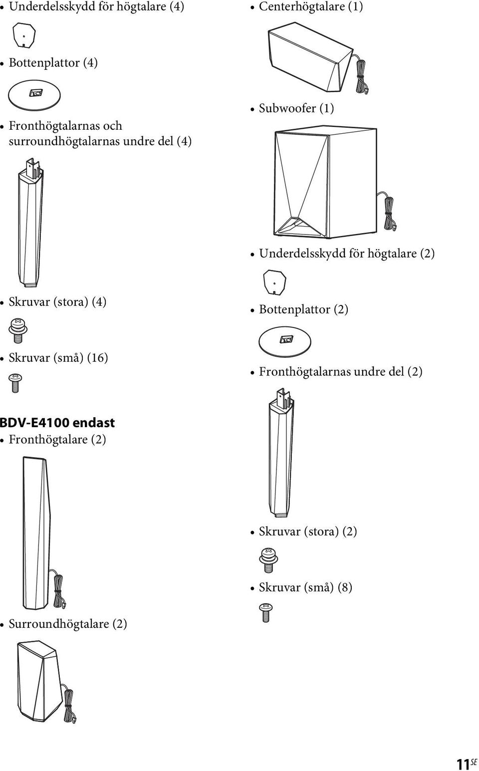 Skruvar (stora) (4) Bottenplattor (2) Skruvar (små) (16) Fronthögtalarnas undre del (2)