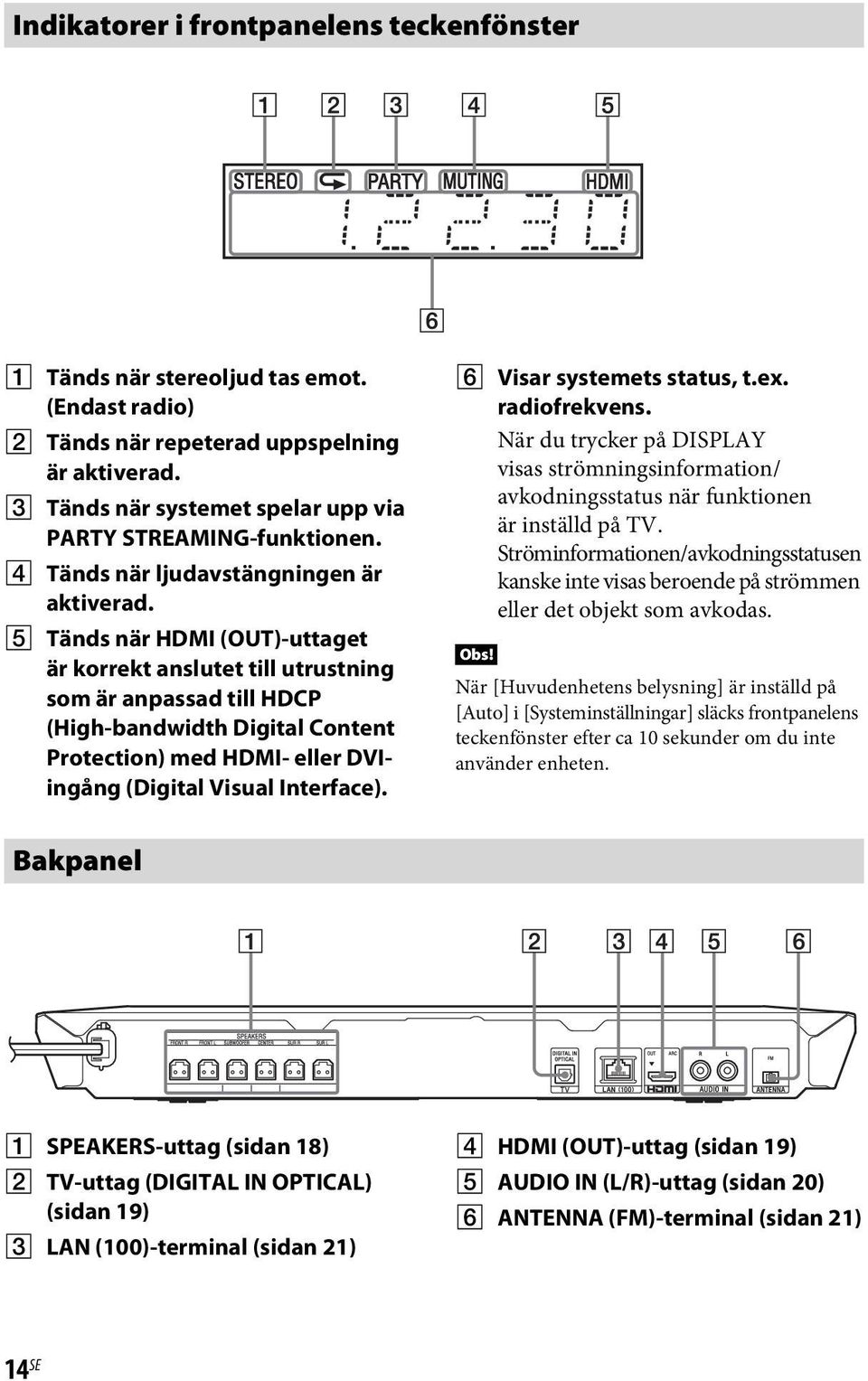 E Tänds när HDMI (OUT)-uttaget är korrekt anslutet till utrustning som är anpassad till HDCP (High-bandwidth Digital Content Protection) med HDMI- eller DVIingång (Digital Visual Interface).