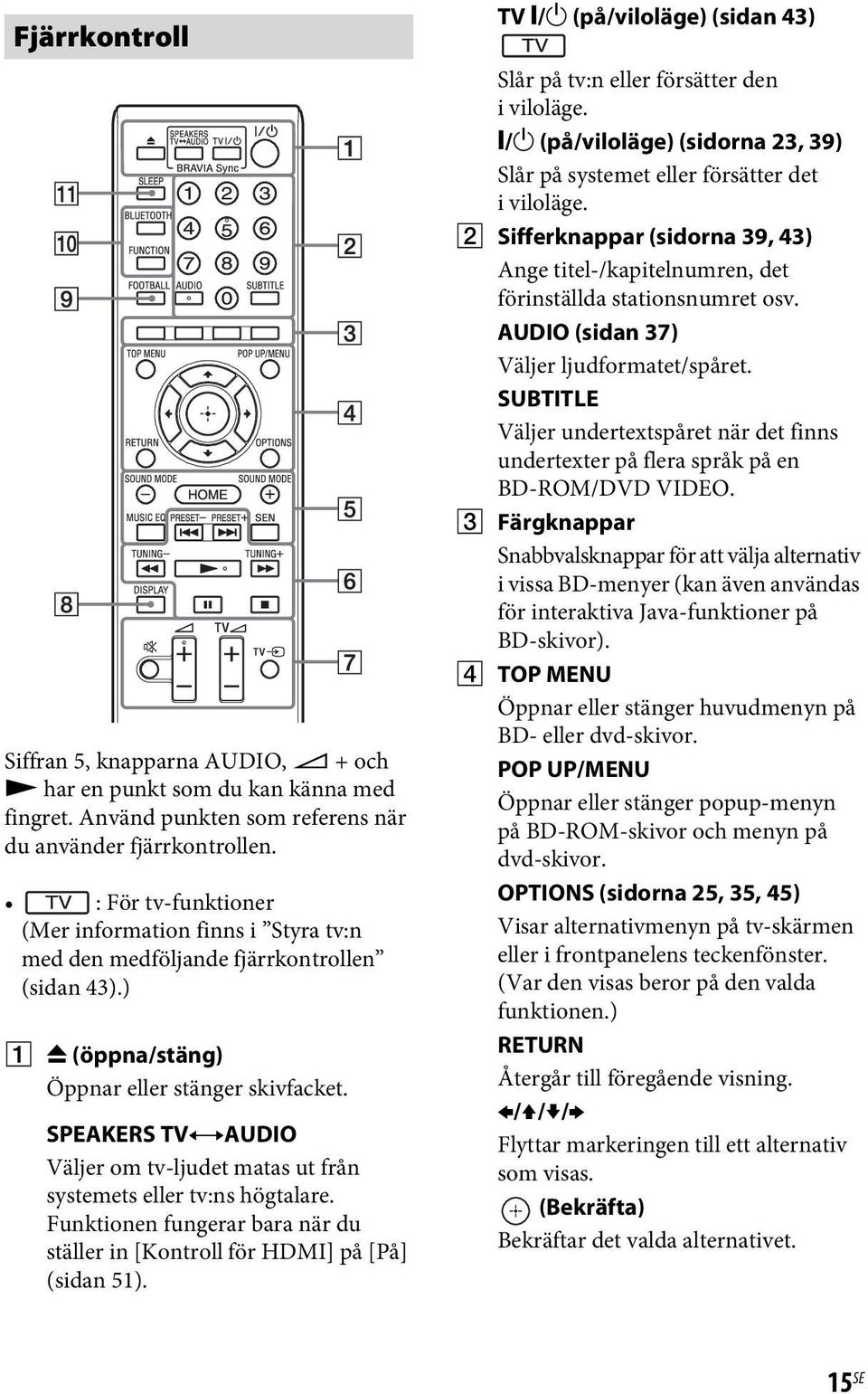 SPEAKERS TVyAUDIO Väljer om tv-ljudet matas ut från systemets eller tv:ns högtalare. Funktionen fungerar bara när du ställer in [Kontroll för HDMI] på [På] (sidan 51).