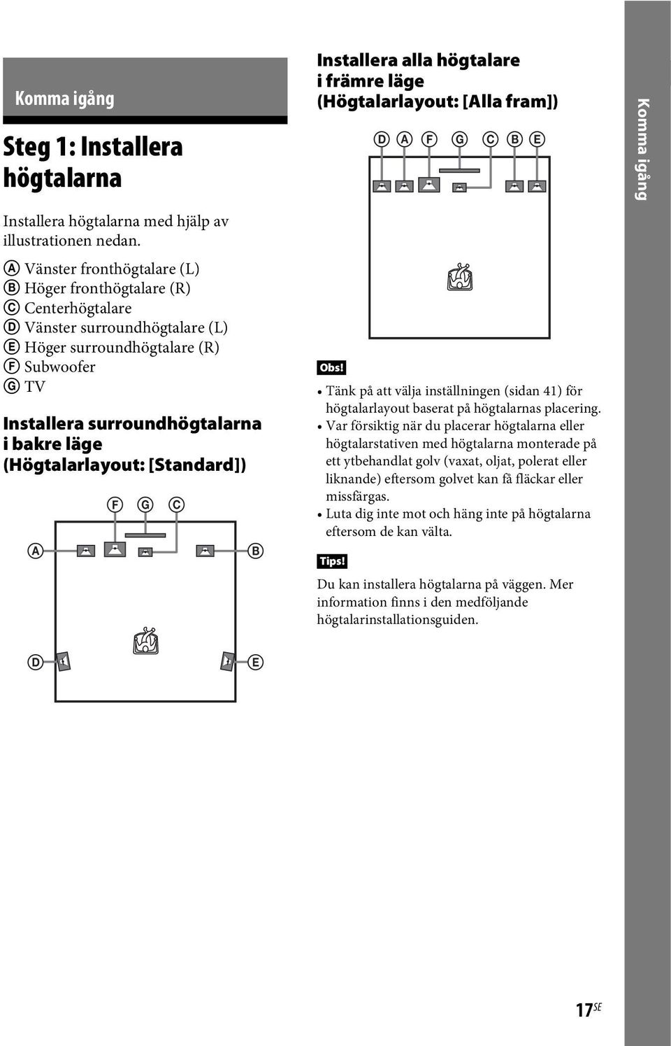 (Högtalarlayout: [Standard]) A F G C B Tänk på att välja inställningen (sidan 41) för högtalarlayout baserat på högtalarnas placering.